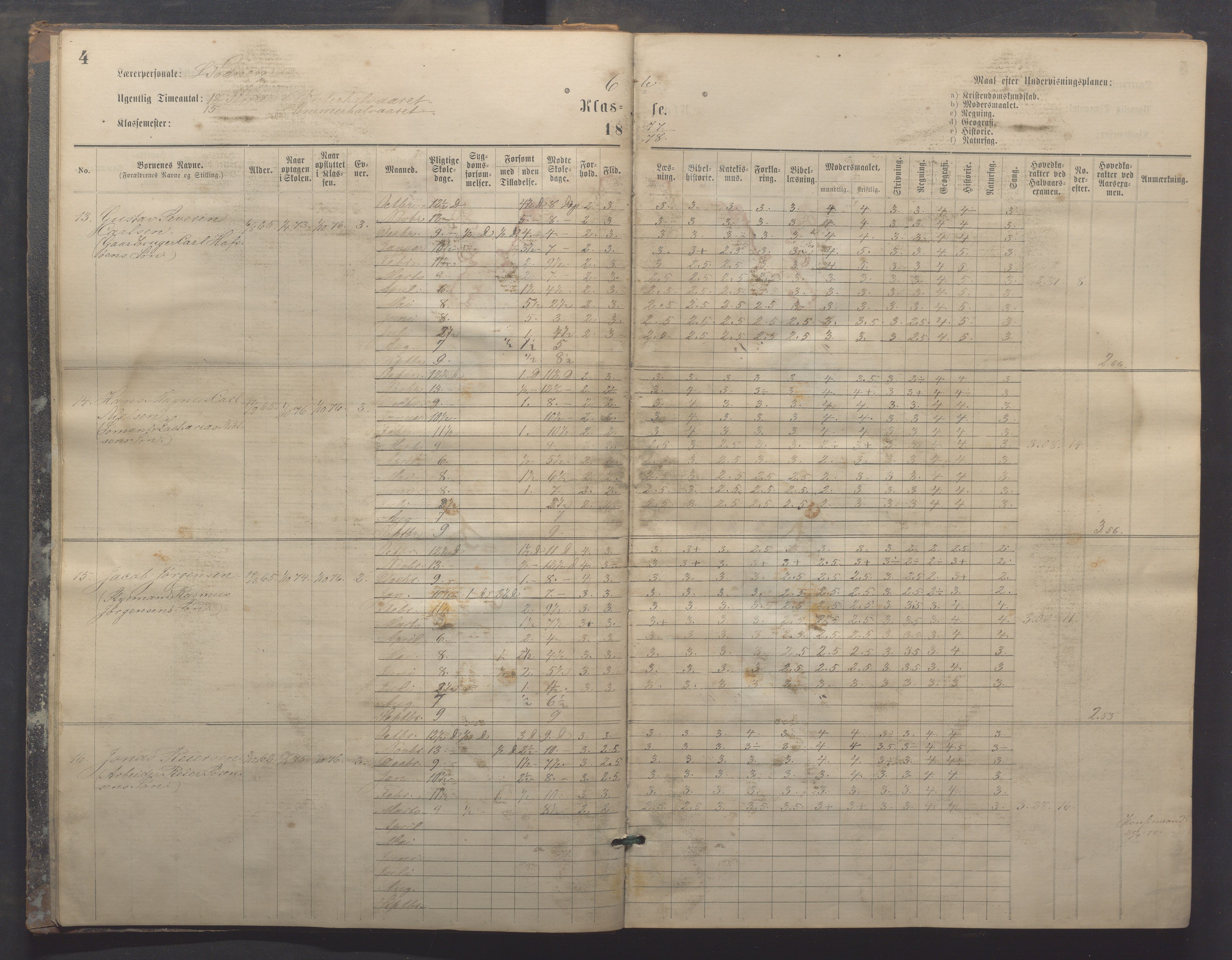 Egersund kommune (Ladested) - Egersund almueskole/folkeskole, IKAR/K-100521/H/L0017: Skoleprotokoll - Almueskolen, 5./6. klasse, 1877-1887, p. 4