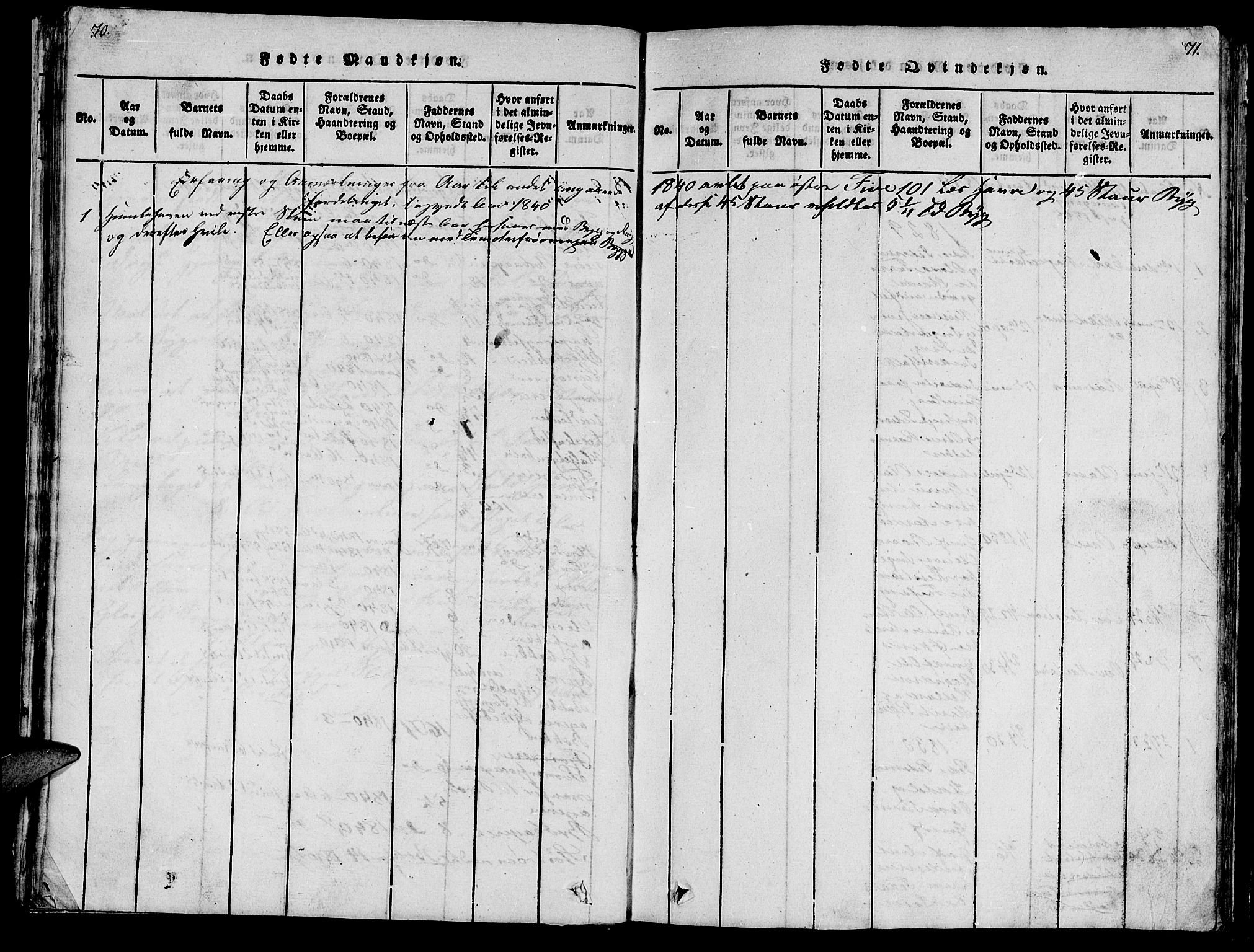 Ministerialprotokoller, klokkerbøker og fødselsregistre - Nord-Trøndelag, SAT/A-1458/747/L0459: Parish register (copy) no. 747C01, 1816-1842, p. 70-71