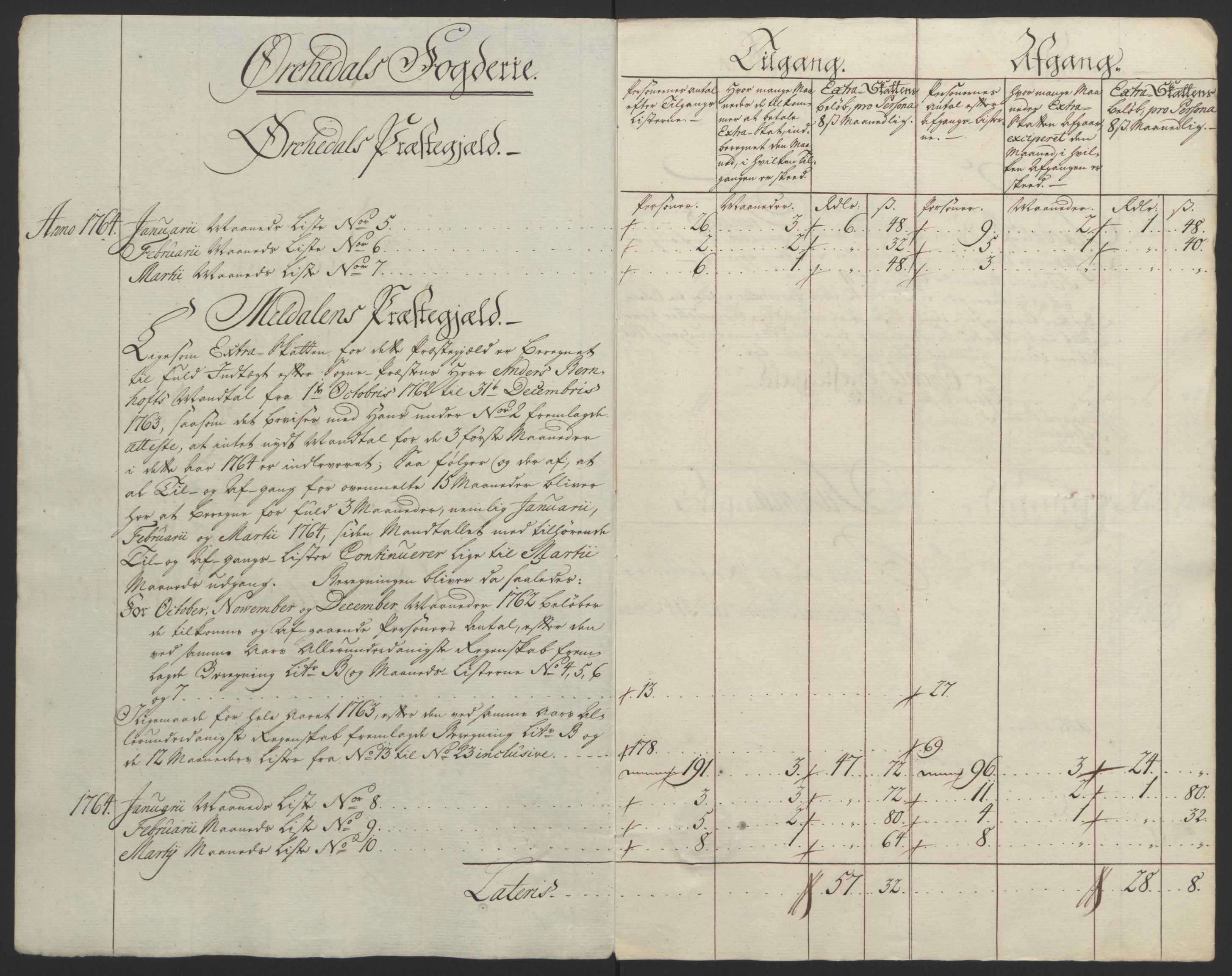 Rentekammeret inntil 1814, Reviderte regnskaper, Fogderegnskap, AV/RA-EA-4092/R60/L4094: Ekstraskatten Orkdal og Gauldal, 1762-1765, p. 146