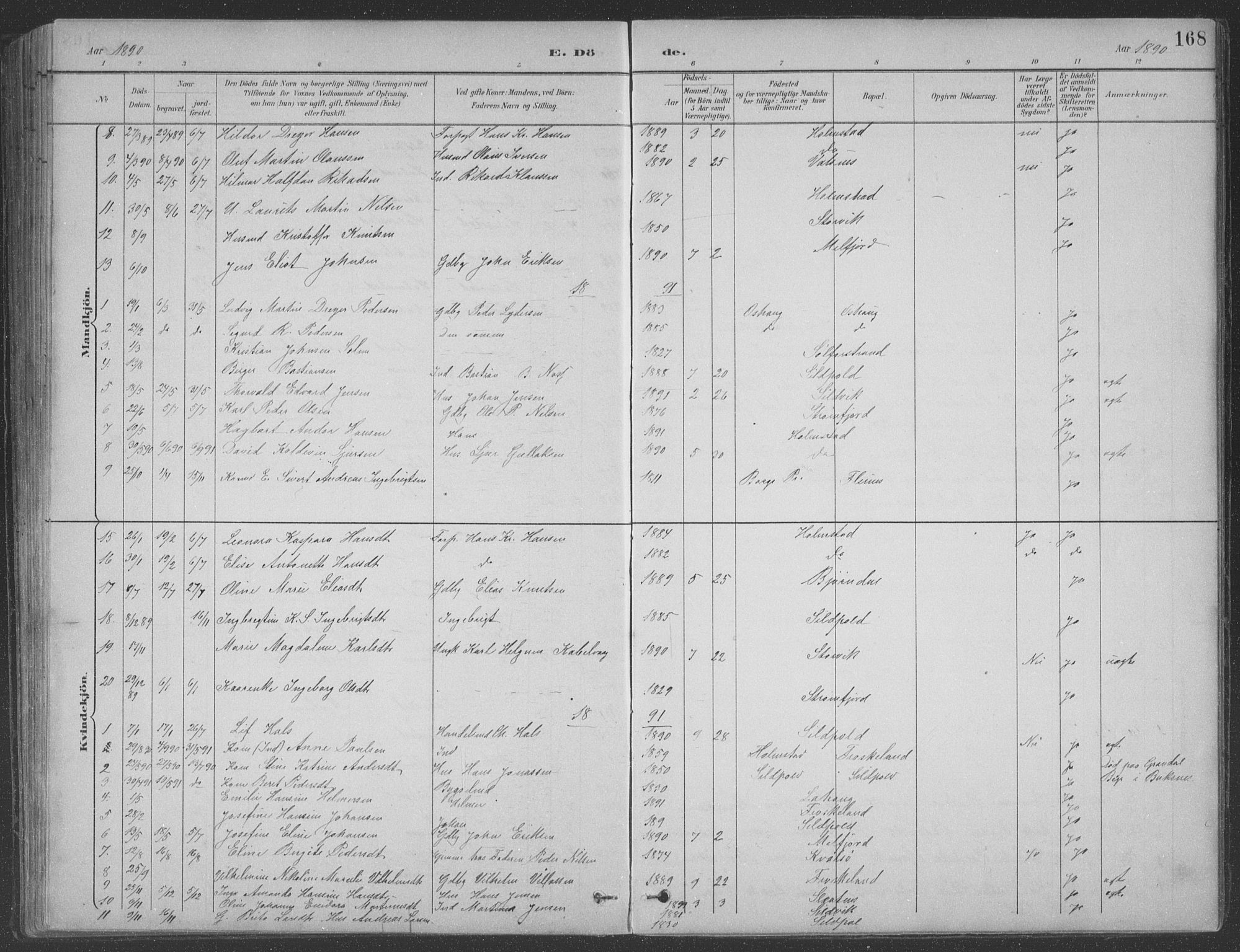 Ministerialprotokoller, klokkerbøker og fødselsregistre - Nordland, AV/SAT-A-1459/890/L1290: Parish register (copy) no. 890C01, 1882-1911, p. 168