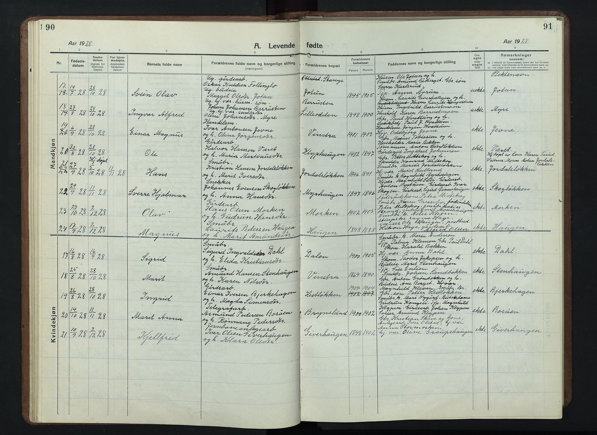 Nord-Fron prestekontor, SAH/PREST-080/H/Ha/Hab/L0007: Parish register (copy) no. 7, 1915-1946, p. 90-91