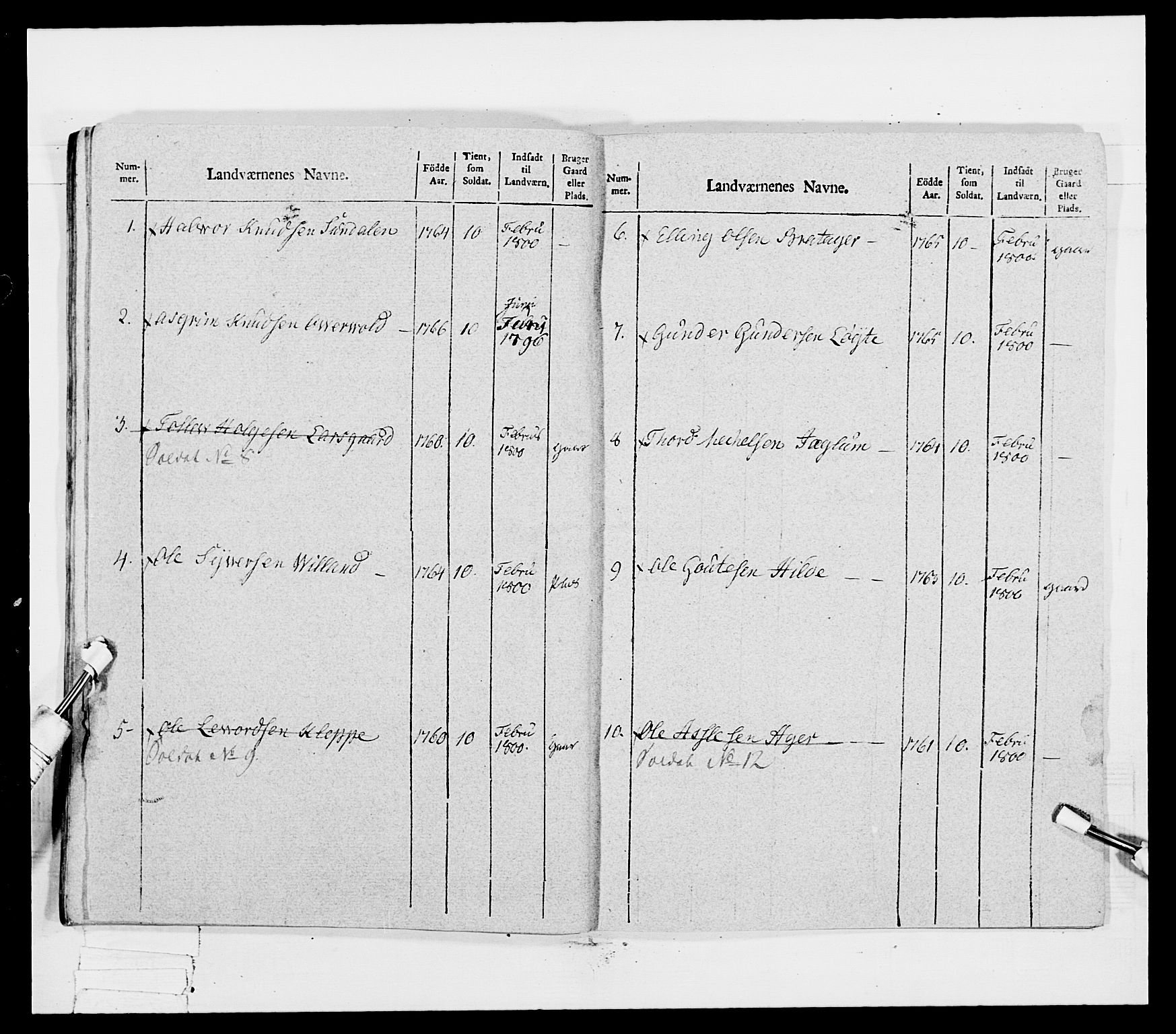 Generalitets- og kommissariatskollegiet, Det kongelige norske kommissariatskollegium, AV/RA-EA-5420/E/Eh/L0041: 1. Akershusiske nasjonale infanteriregiment, 1804-1808, p. 182