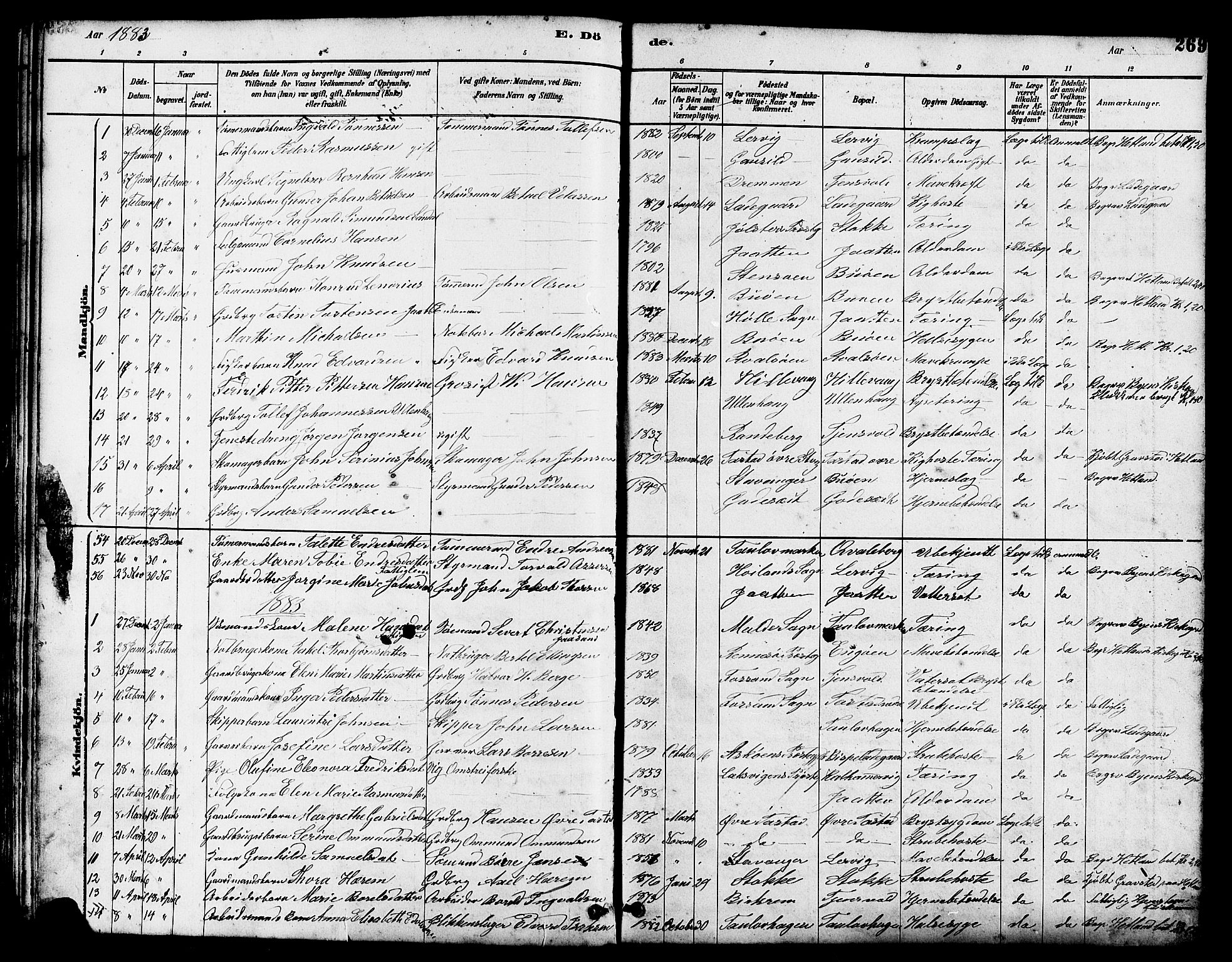Hetland sokneprestkontor, SAST/A-101826/30/30BB/L0005: Parish register (copy) no. B 5, 1878-1910, p. 269