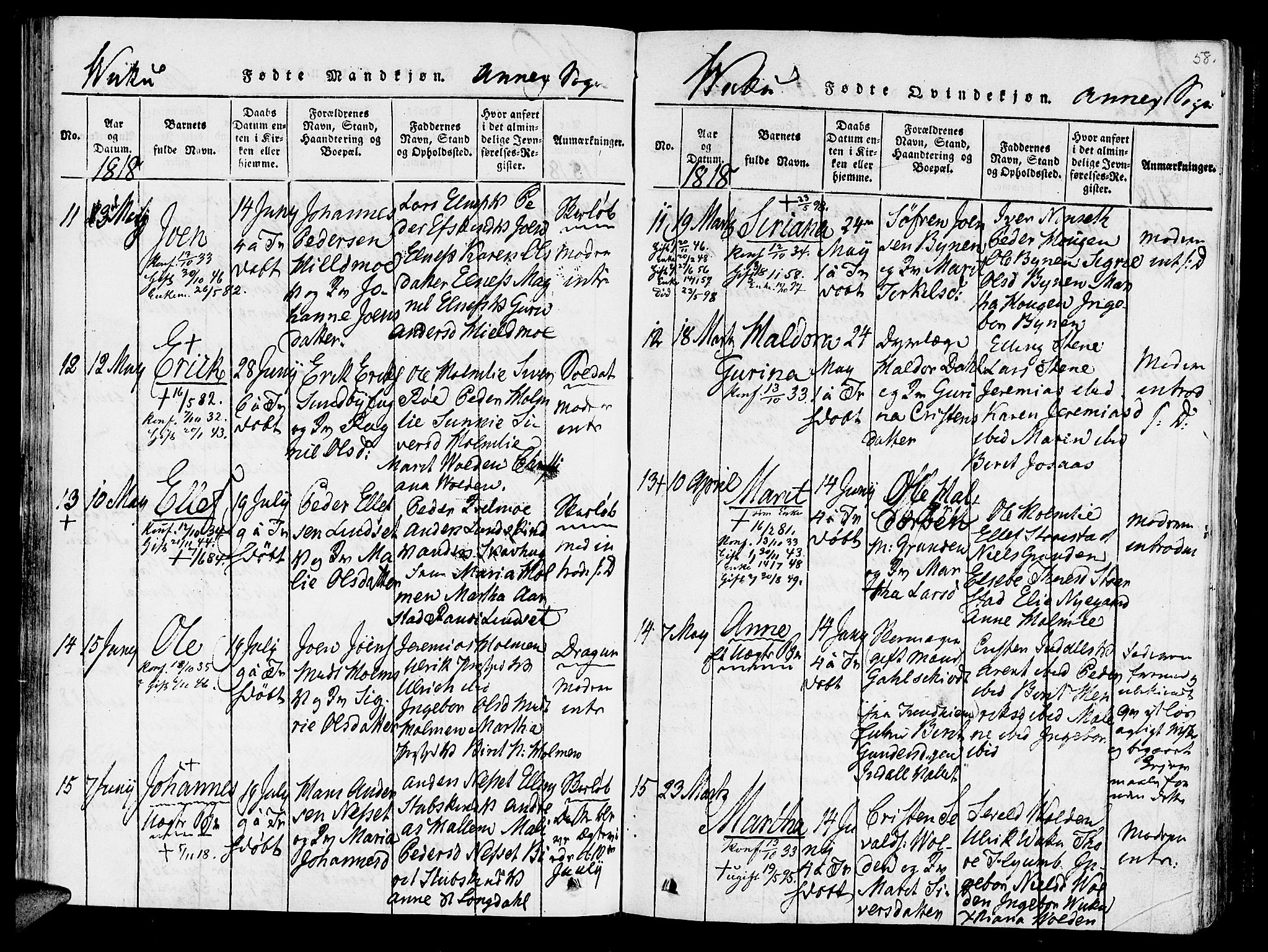 Ministerialprotokoller, klokkerbøker og fødselsregistre - Nord-Trøndelag, SAT/A-1458/723/L0234: Parish register (official) no. 723A05 /2, 1816-1821, p. 58