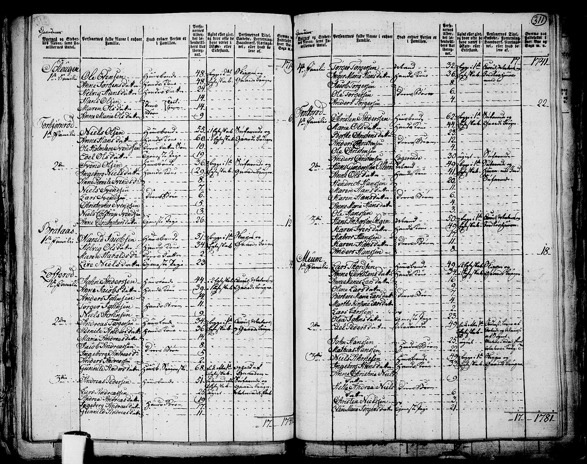 RA, 1801 census for 0722P Nøtterøy, 1801, p. 310b-311a