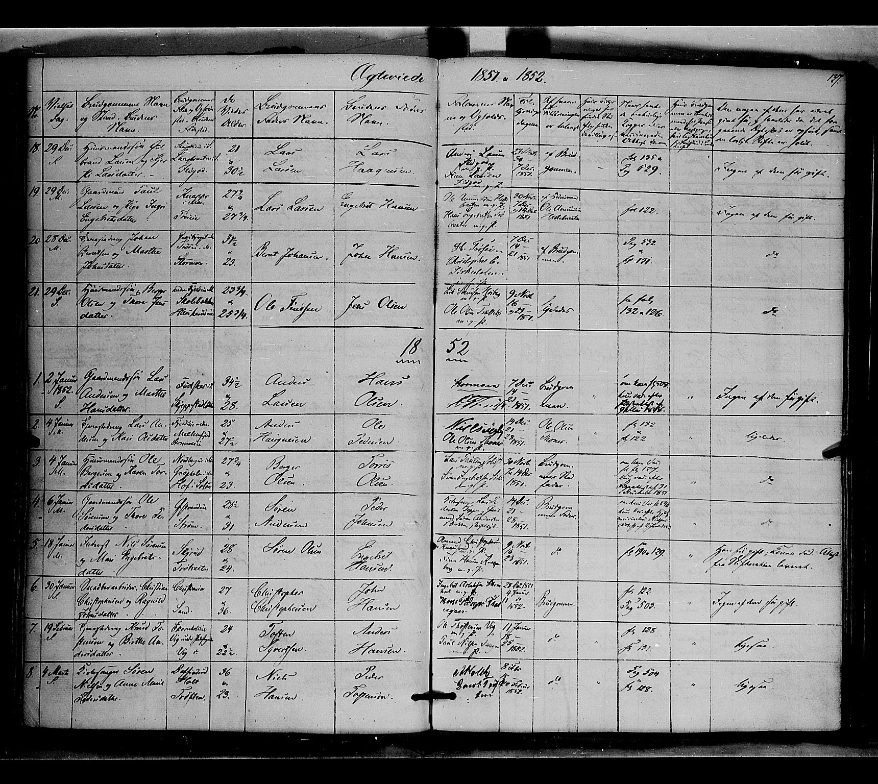 Nord-Odal prestekontor, SAH/PREST-032/H/Ha/Haa/L0003: Parish register (official) no. 3, 1851-1865, p. 137