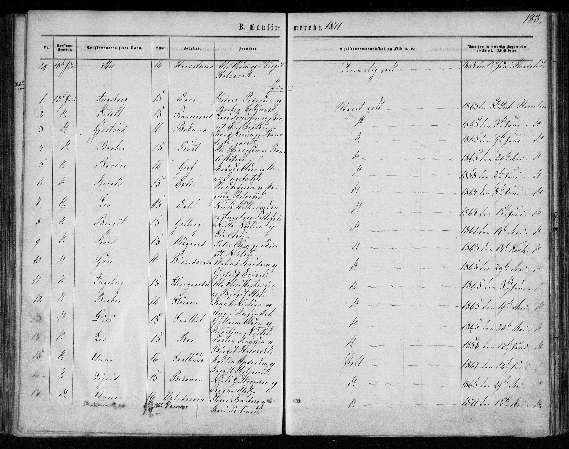 Gol kirkebøker, AV/SAKO-A-226/F/Fa/L0003: Parish register (official) no. I 3, 1863-1875, p. 183