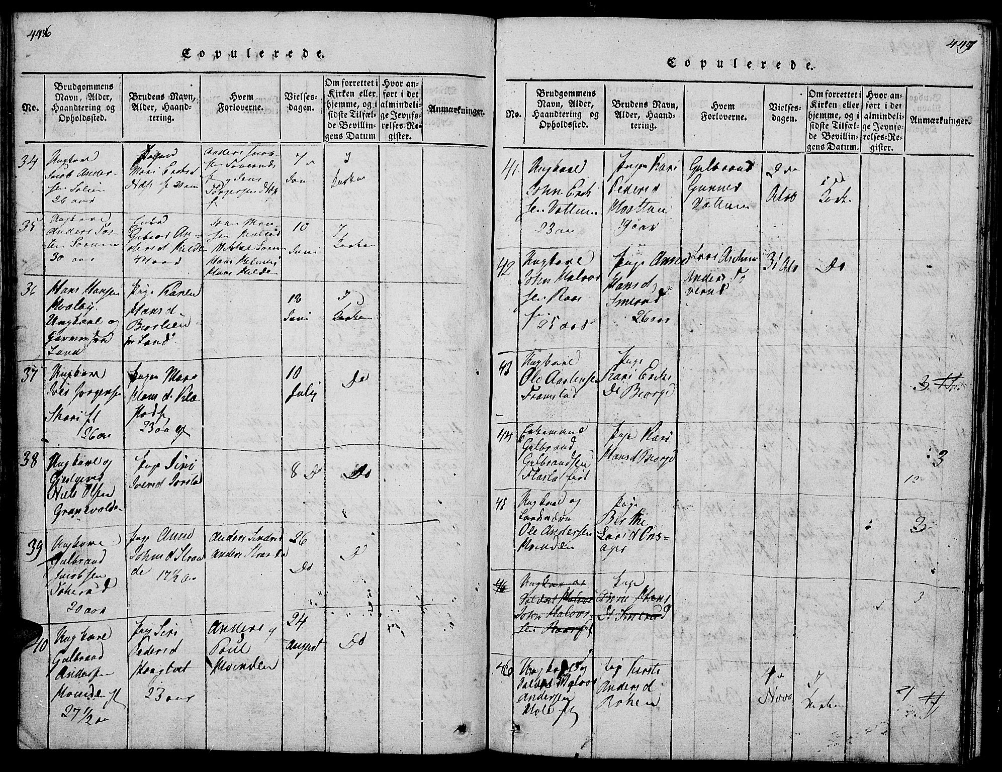 Gran prestekontor, SAH/PREST-112/H/Ha/Hab/L0001: Parish register (copy) no. 1, 1815-1824, p. 446-447