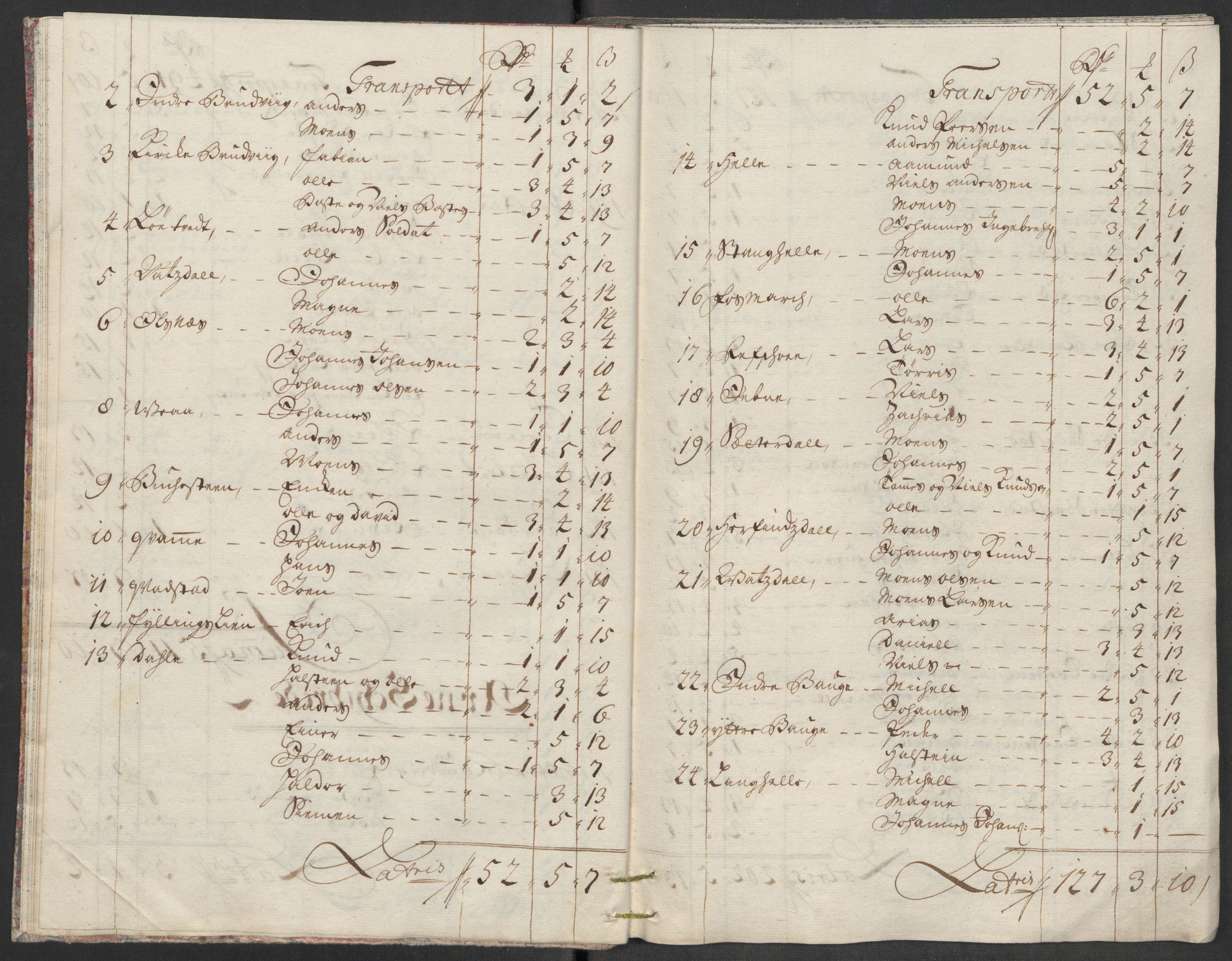 Rentekammeret inntil 1814, Reviderte regnskaper, Fogderegnskap, AV/RA-EA-4092/R51/L3198: Fogderegnskap Nordhordland og Voss, 1715, p. 35