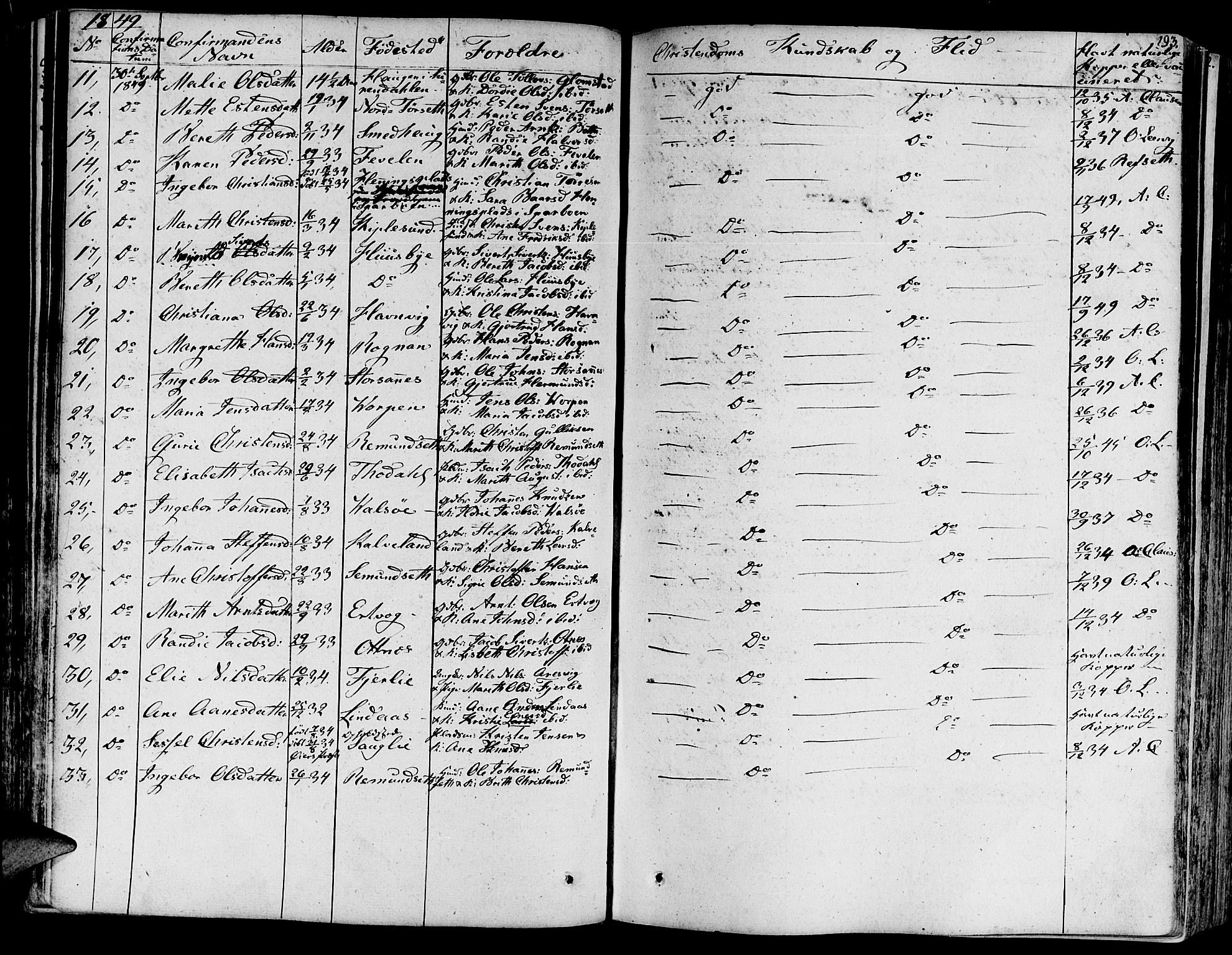 Ministerialprotokoller, klokkerbøker og fødselsregistre - Møre og Romsdal, AV/SAT-A-1454/578/L0904: Parish register (official) no. 578A03, 1836-1858, p. 193