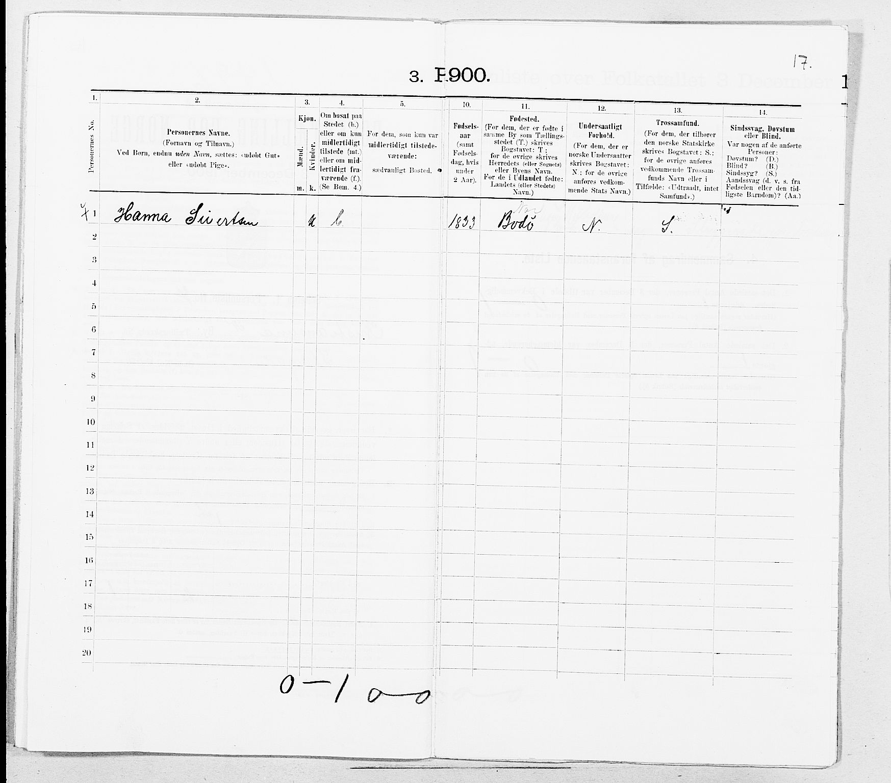 SAT, 1900 census for Kristiansund, 1900, p. 688