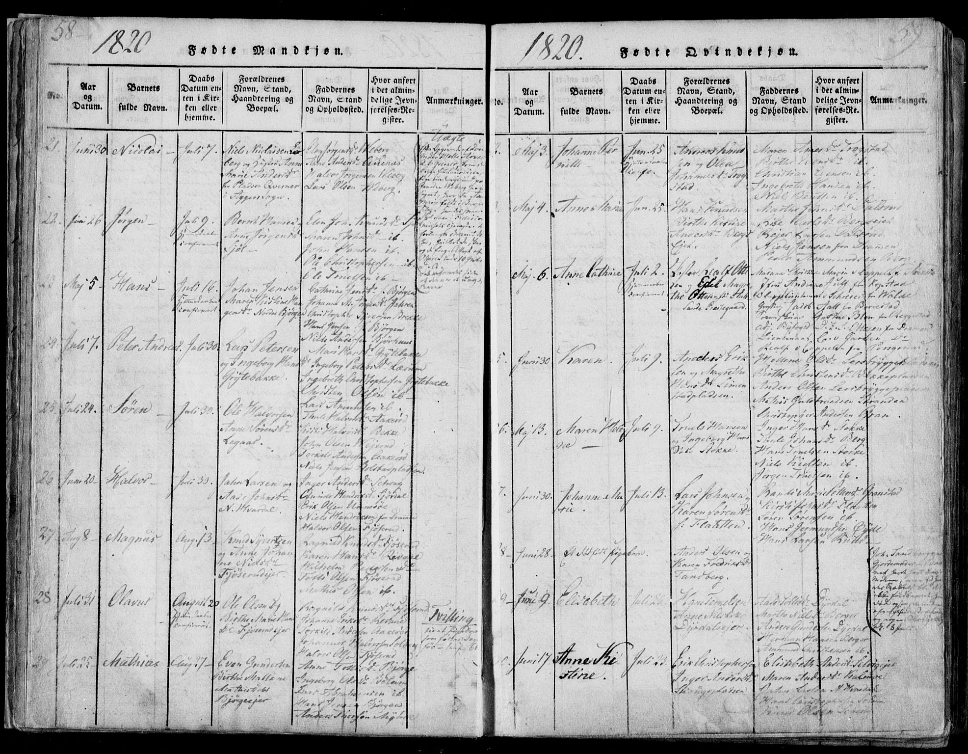 Sande Kirkebøker, SAKO/A-53/F/Fa/L0003: Parish register (official) no. 3, 1814-1847, p. 58-59