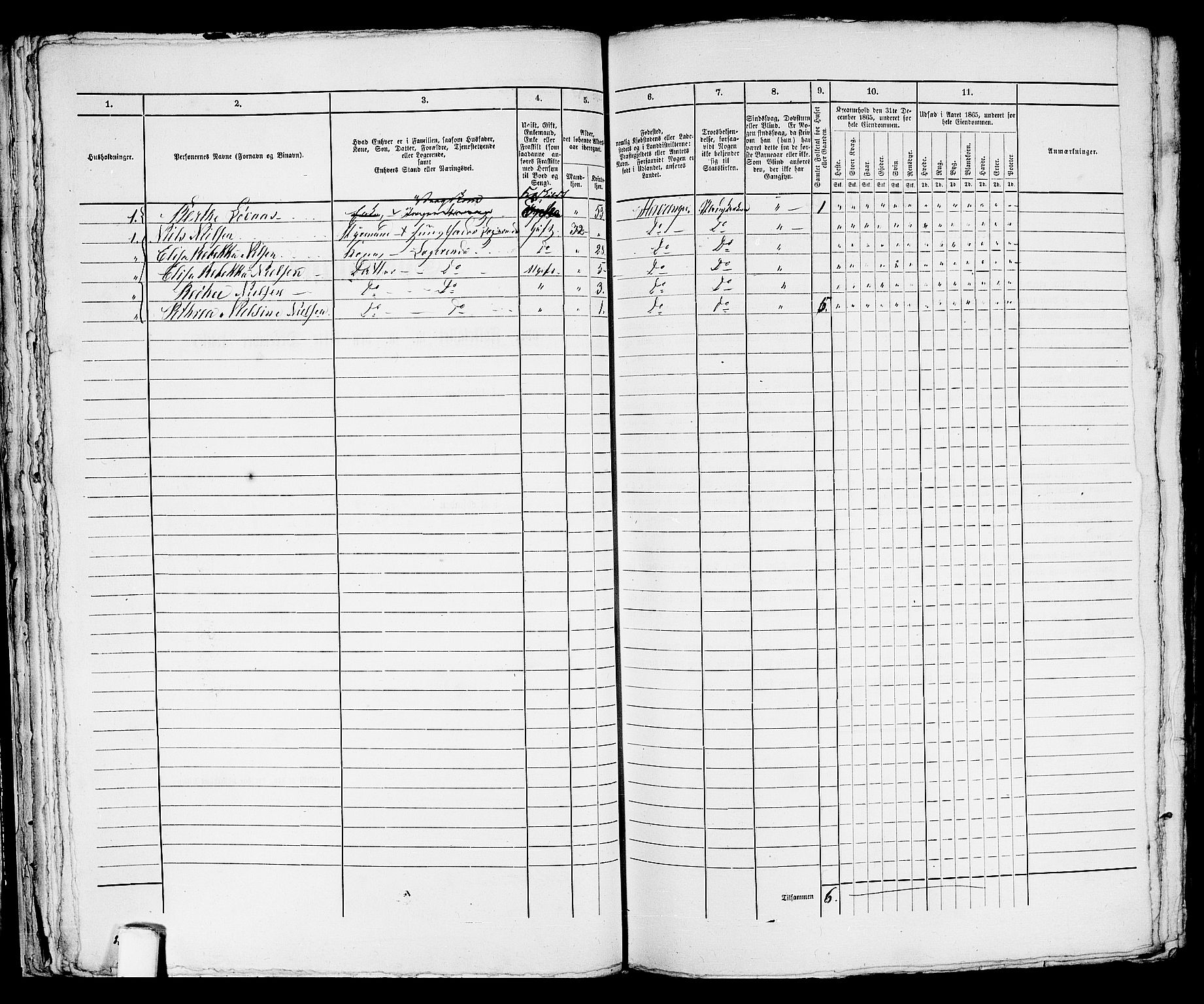 RA, 1865 census for Stavanger, 1865, p. 1580