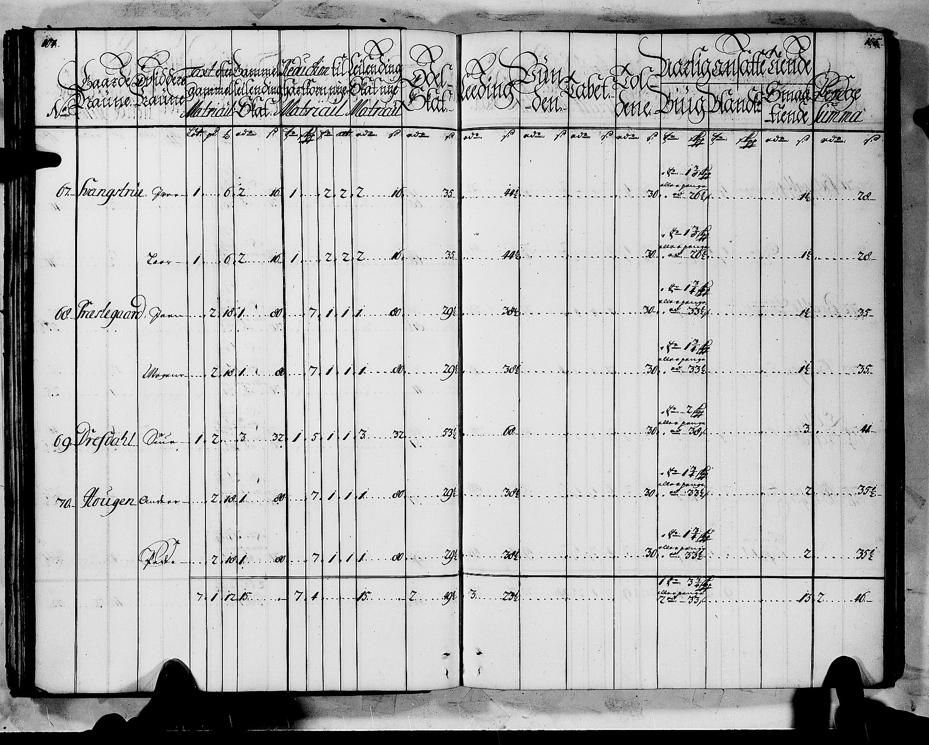 Rentekammeret inntil 1814, Realistisk ordnet avdeling, AV/RA-EA-4070/N/Nb/Nbf/L0144: Indre Sogn matrikkelprotokoll, 1723, p. 54