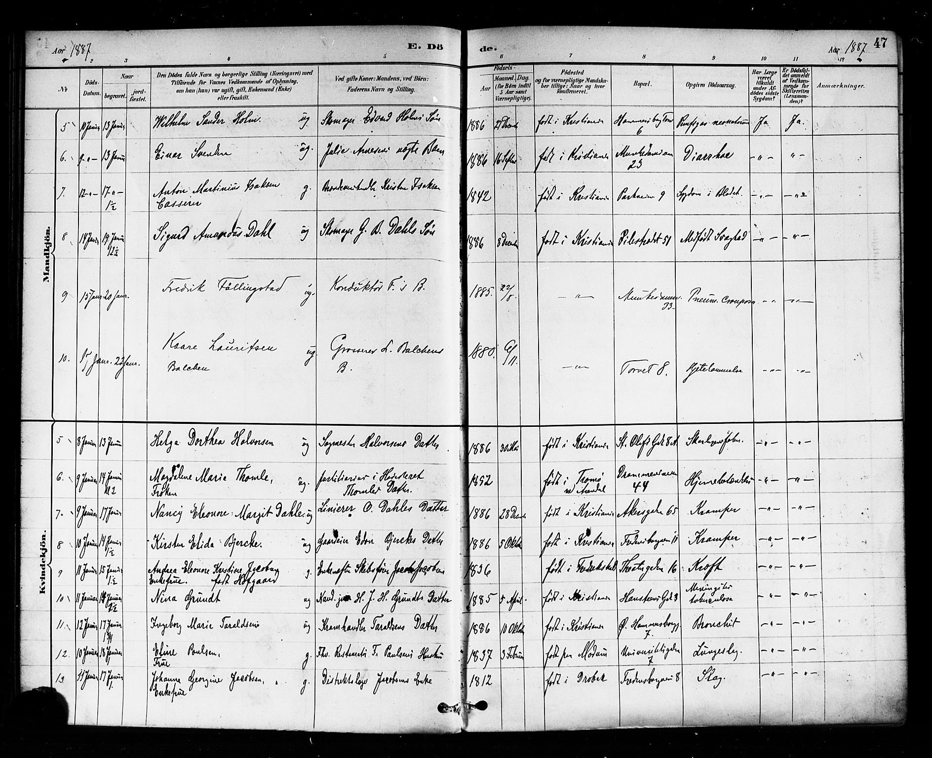 Trefoldighet prestekontor Kirkebøker, AV/SAO-A-10882/F/Fd/L0003: Parish register (official) no. IV 3, 1885-1896, p. 47
