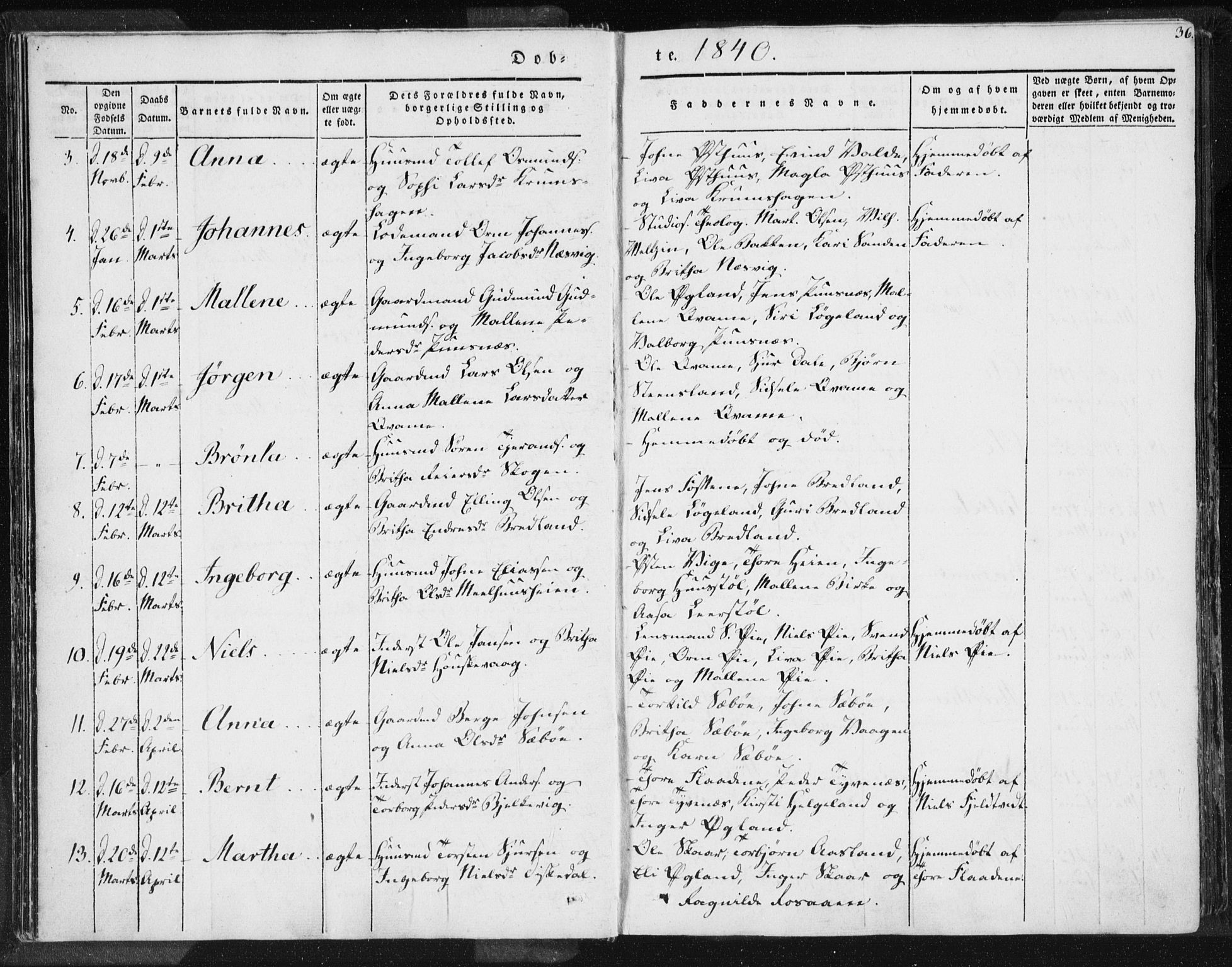 Hjelmeland sokneprestkontor, AV/SAST-A-101843/01/IV/L0006: Parish register (official) no. A 6, 1834-1845, p. 36