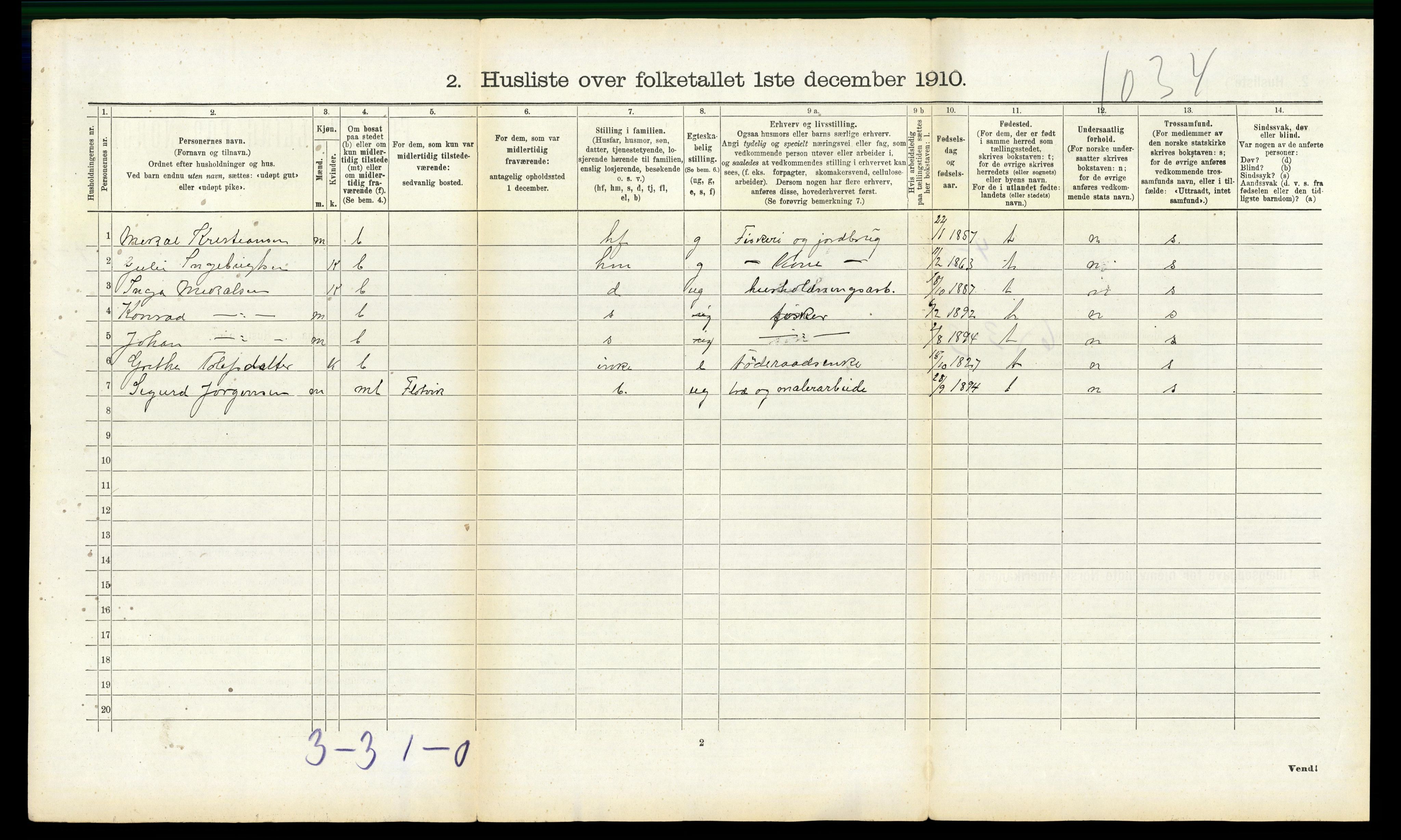 RA, 1910 census for Bindal, 1910, p. 353