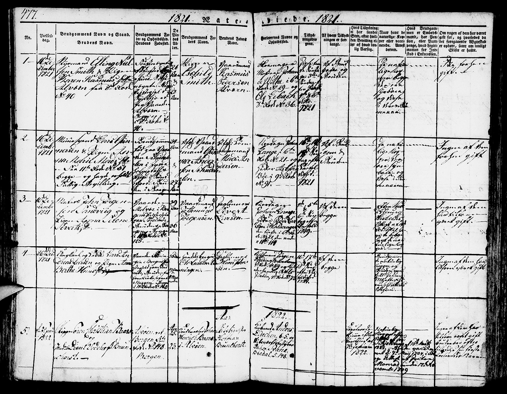 Nykirken Sokneprestembete, SAB/A-77101/H/Hab: Parish register (copy) no. A 5II, 1821-1843, p. 477