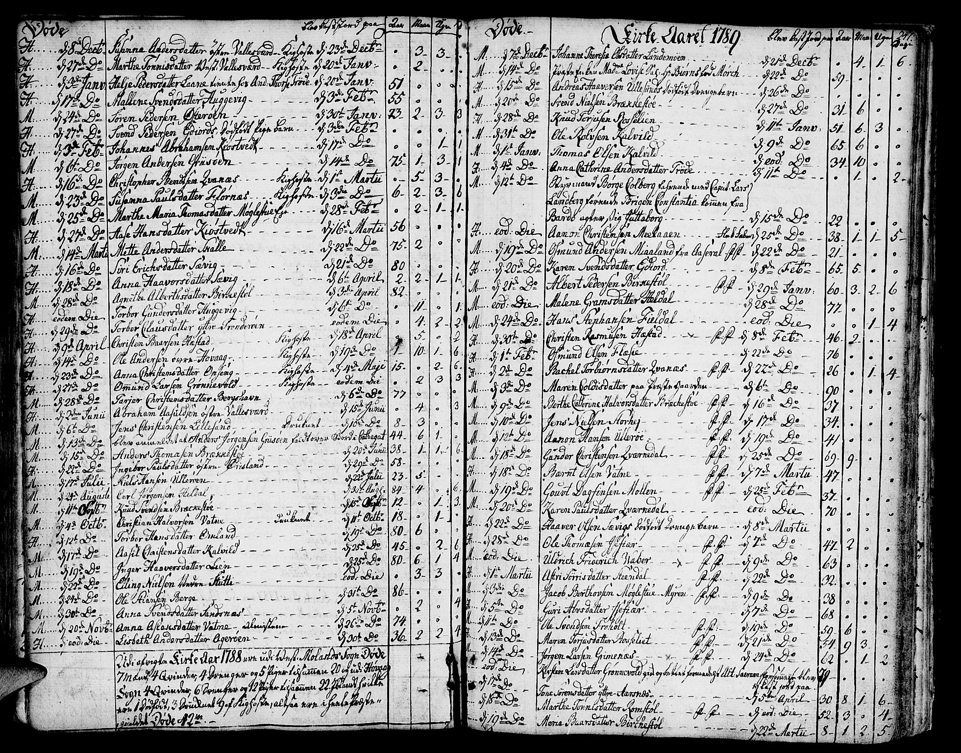 Vestre Moland sokneprestkontor, SAK/1111-0046/F/Fa/Fab/L0002: Parish register (official) no. A 2, 1760-1816, p. 247