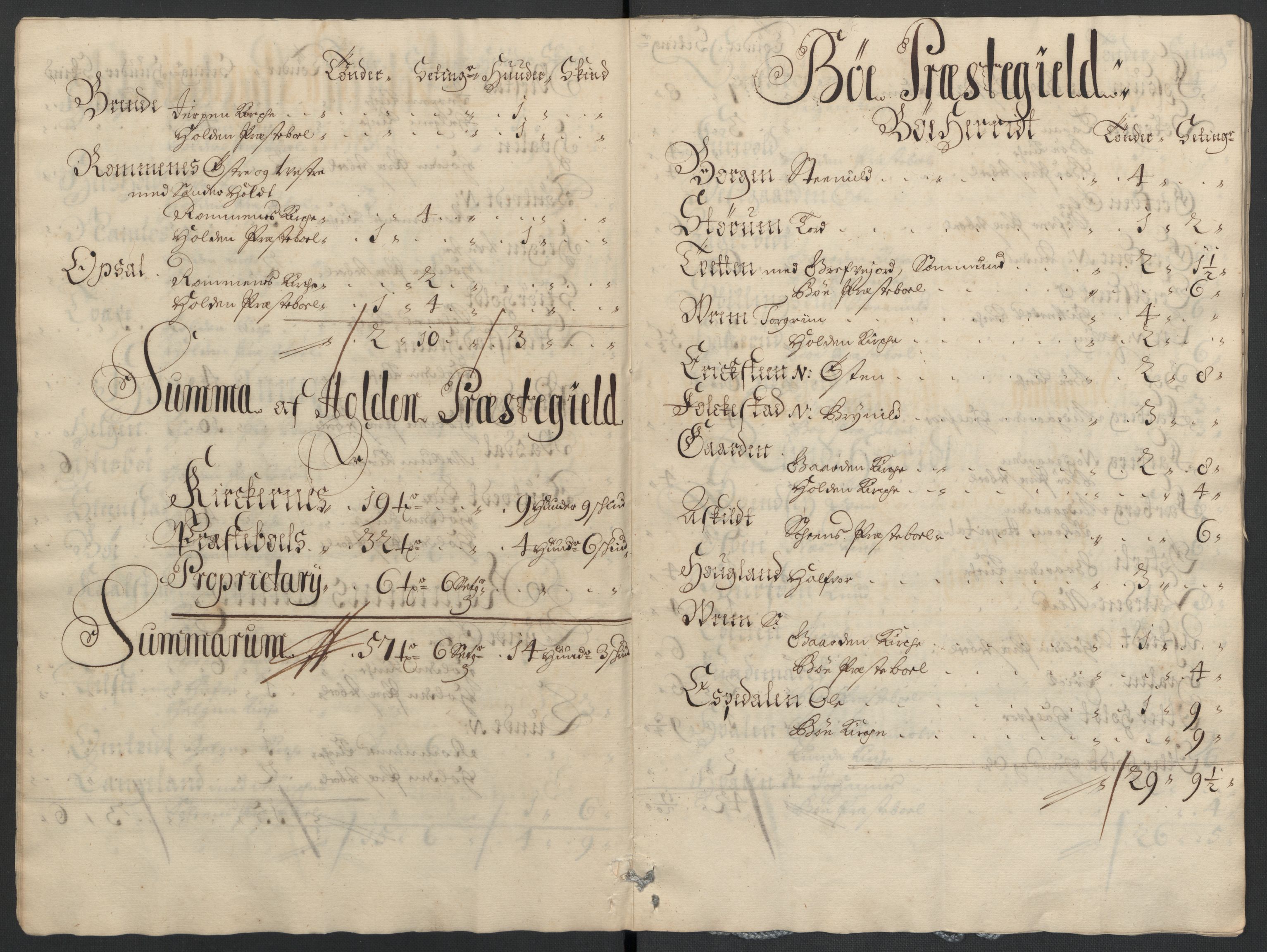 Rentekammeret inntil 1814, Reviderte regnskaper, Fogderegnskap, AV/RA-EA-4092/R36/L2105: Fogderegnskap Øvre og Nedre Telemark og Bamble, 1701, p. 224