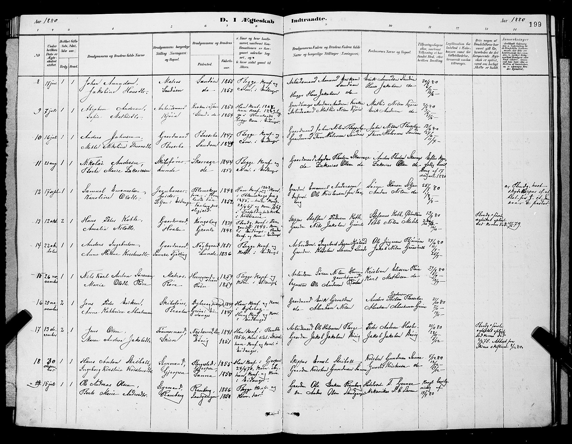 Eidanger kirkebøker, AV/SAKO-A-261/G/Ga/L0002: Parish register (copy) no. 2, 1879-1892, p. 199