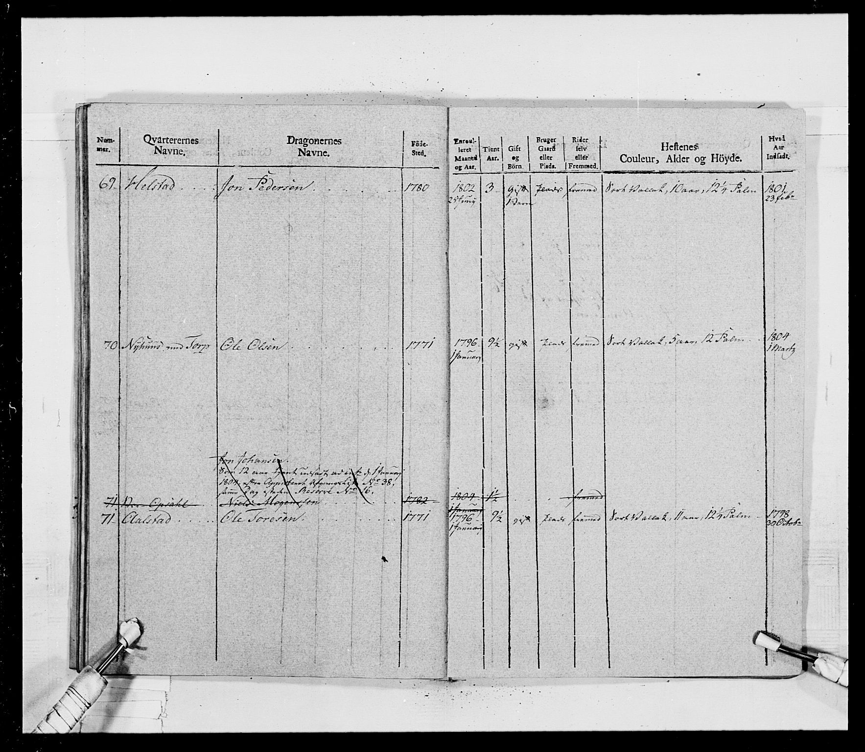 Generalitets- og kommissariatskollegiet, Det kongelige norske kommissariatskollegium, AV/RA-EA-5420/E/Eh/L0017: Opplandske dragonregiment, 1802-1805, p. 604