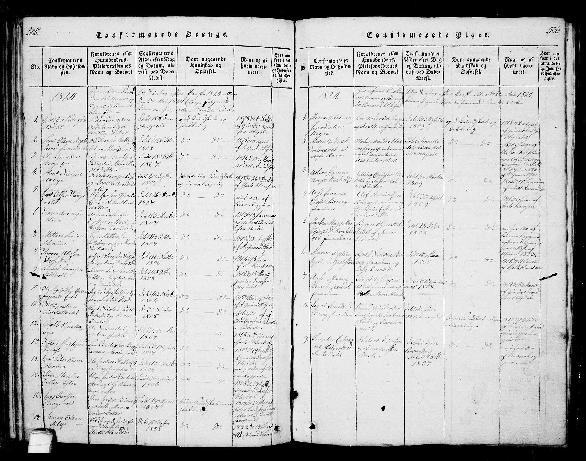 Bamble kirkebøker, AV/SAKO-A-253/G/Ga/L0005: Parish register (copy) no. I 5, 1814-1855, p. 505-506