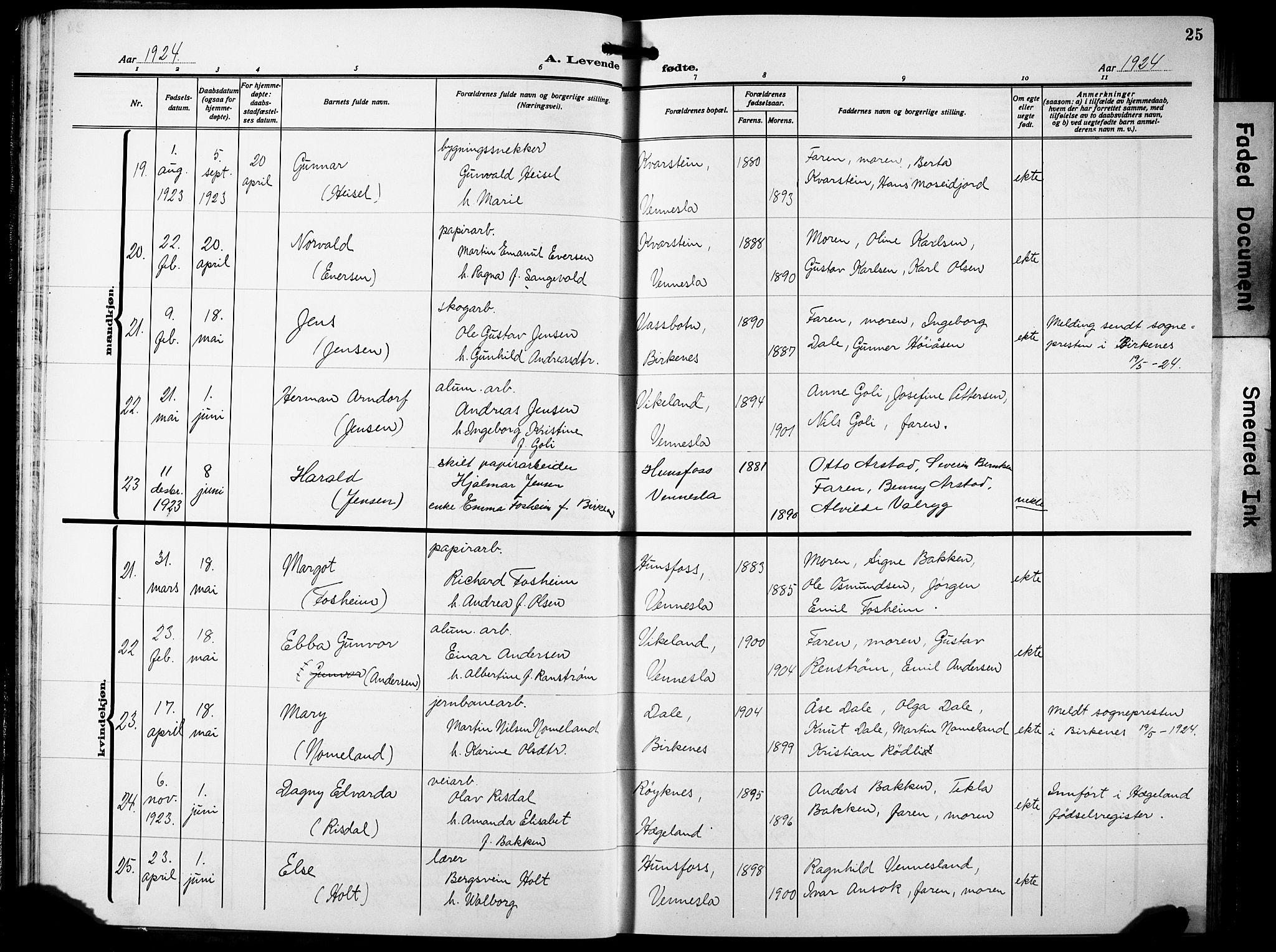 Vennesla sokneprestkontor, AV/SAK-1111-0045/Fb/Fbb/L0007: Parish register (copy) no. B 7, 1922-1933, p. 25