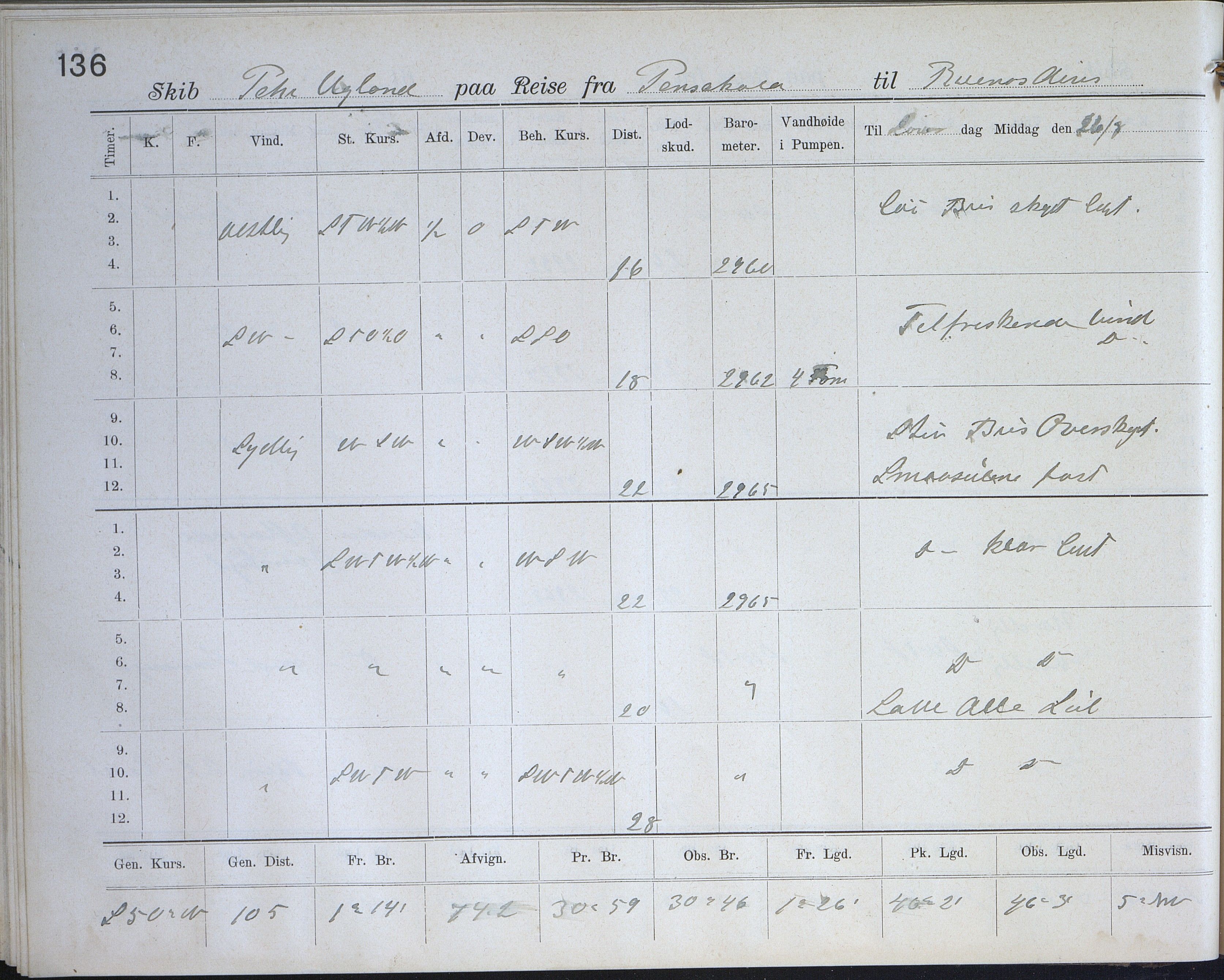 Fartøysarkivet, AAKS/PA-1934/F/L0272: Pehr Ugland (bark), 1891-1929, p. 136