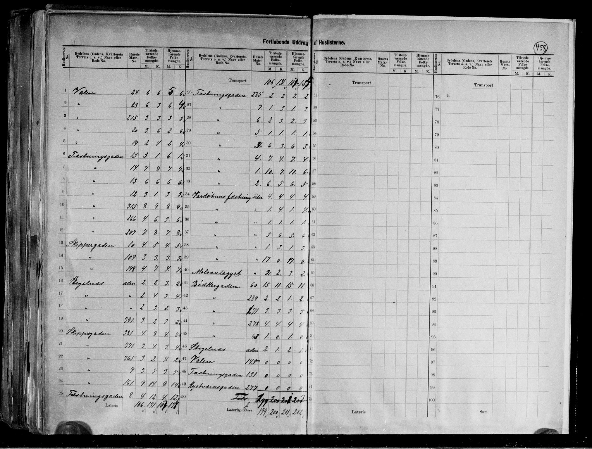 RA, 1891 census for 2002 Vardø, 1891, p. 14