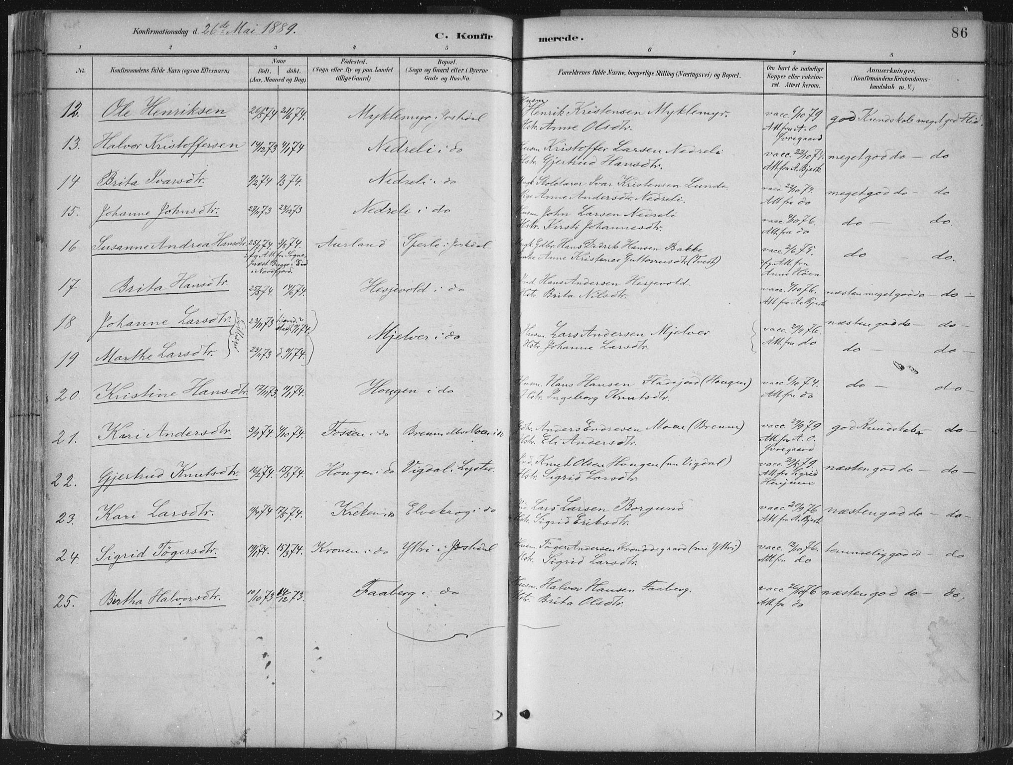 Jostedal sokneprestembete, SAB/A-80601/H/Haa/Haab/L0001: Parish register (official) no. B 1, 1887-1914, p. 86