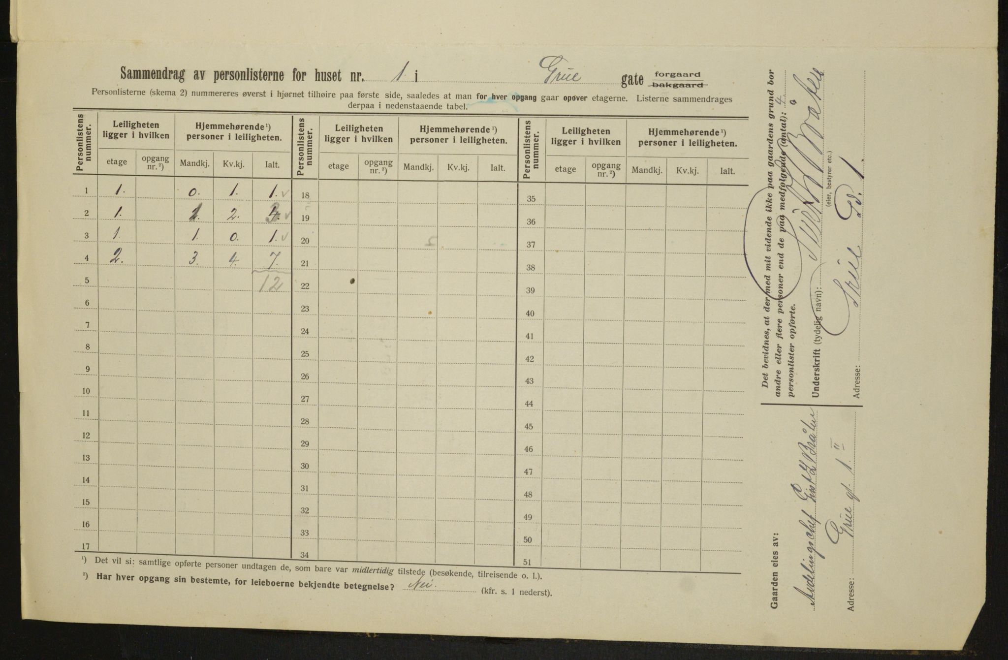 OBA, Municipal Census 1913 for Kristiania, 1913, p. 30290