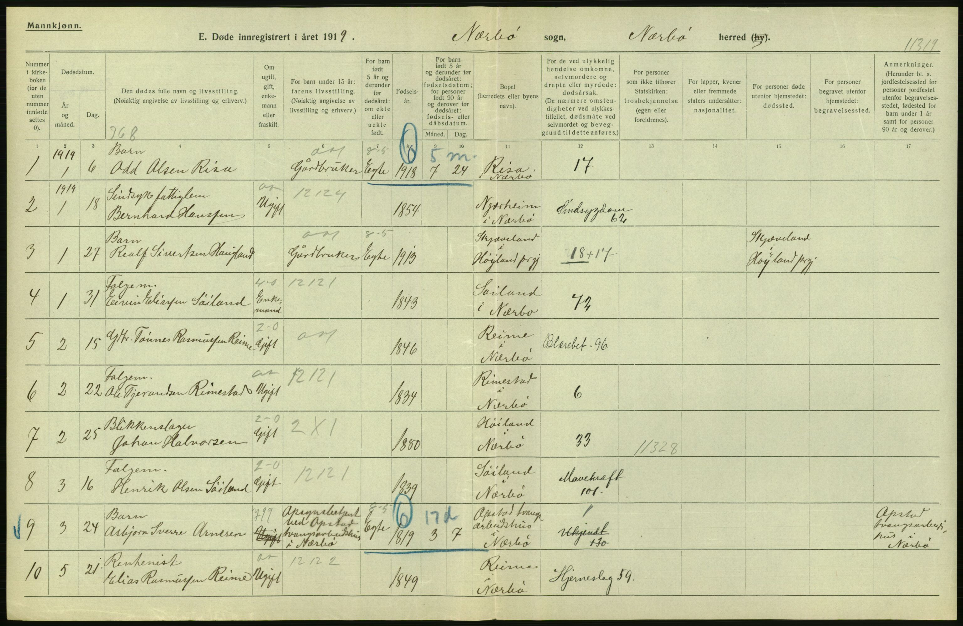 Statistisk sentralbyrå, Sosiodemografiske emner, Befolkning, AV/RA-S-2228/D/Df/Dfb/Dfbi/L0030: Rogaland fylke: Døde. Bygder og byer., 1919, p. 22