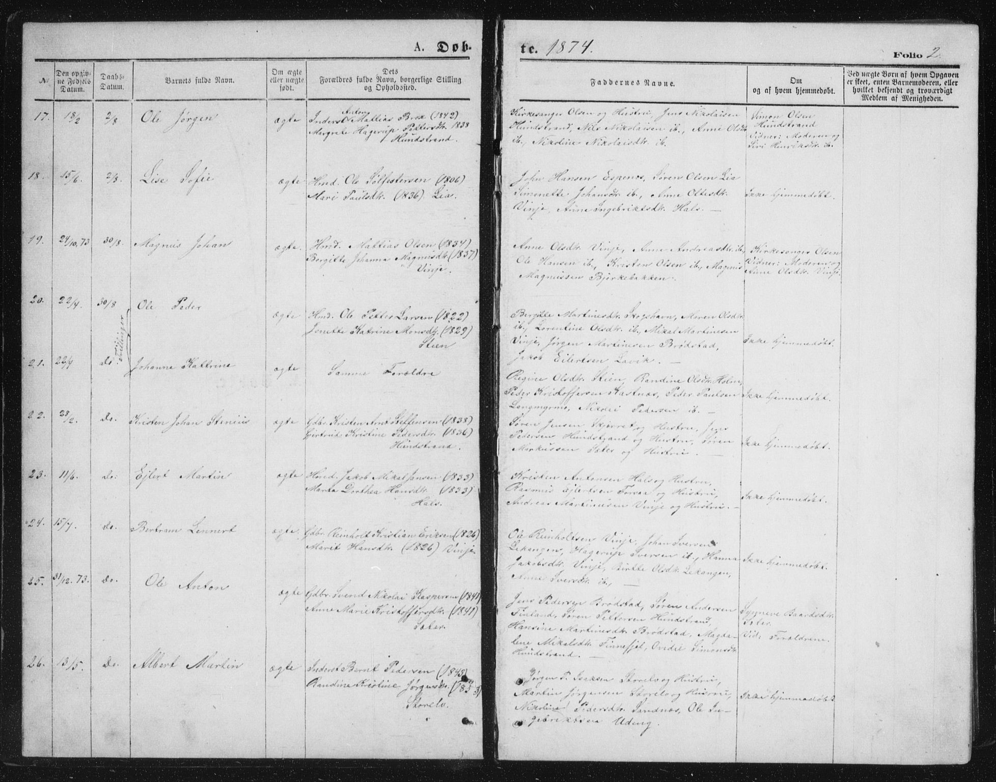 Tranøy sokneprestkontor, SATØ/S-1313/I/Ia/Iab/L0013klokker: Parish register (copy) no. 13, 1874-1896, p. 2