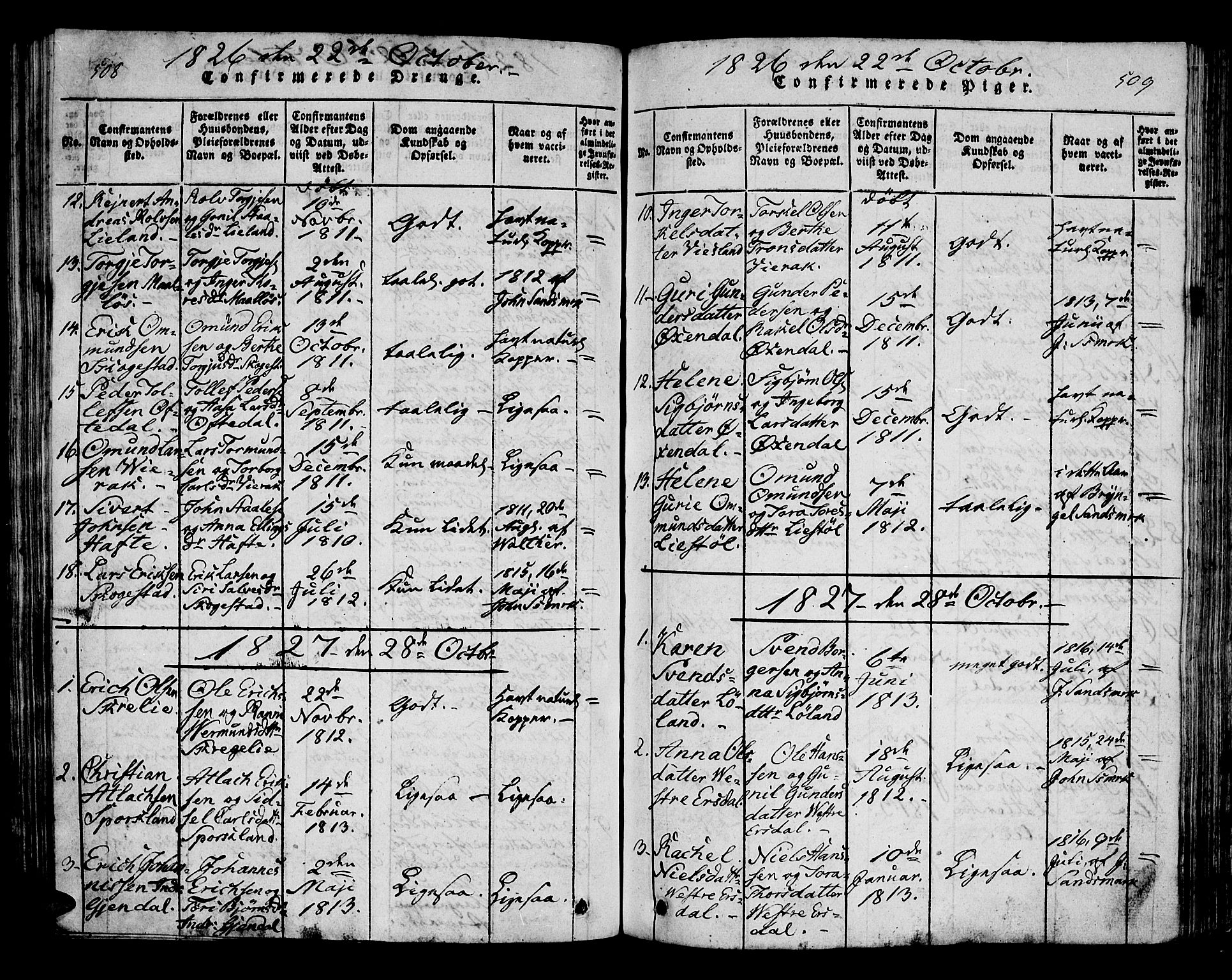 Bakke sokneprestkontor, AV/SAK-1111-0002/F/Fa/Faa/L0003: Parish register (official) no. A 3, 1815-1835, p. 508-509