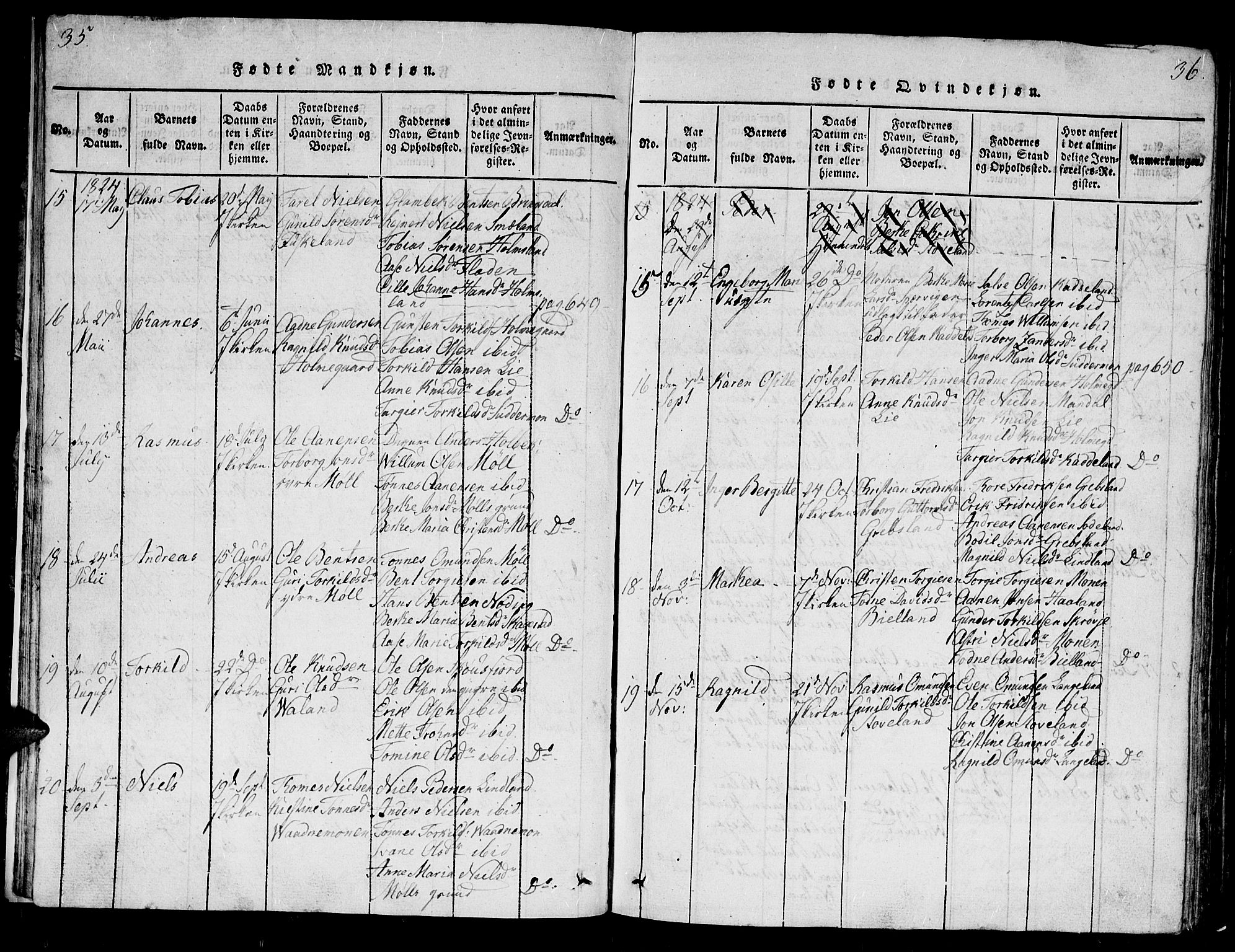 Holum sokneprestkontor, AV/SAK-1111-0022/F/Fb/Fba/L0002: Parish register (copy) no. B 2, 1820-1849, p. 35-36