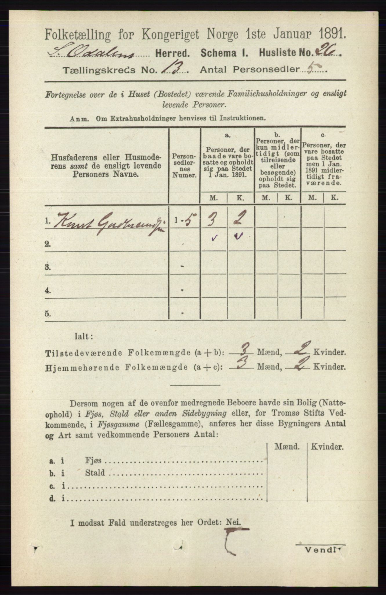 RA, 1891 census for 0419 Sør-Odal, 1891, p. 5532