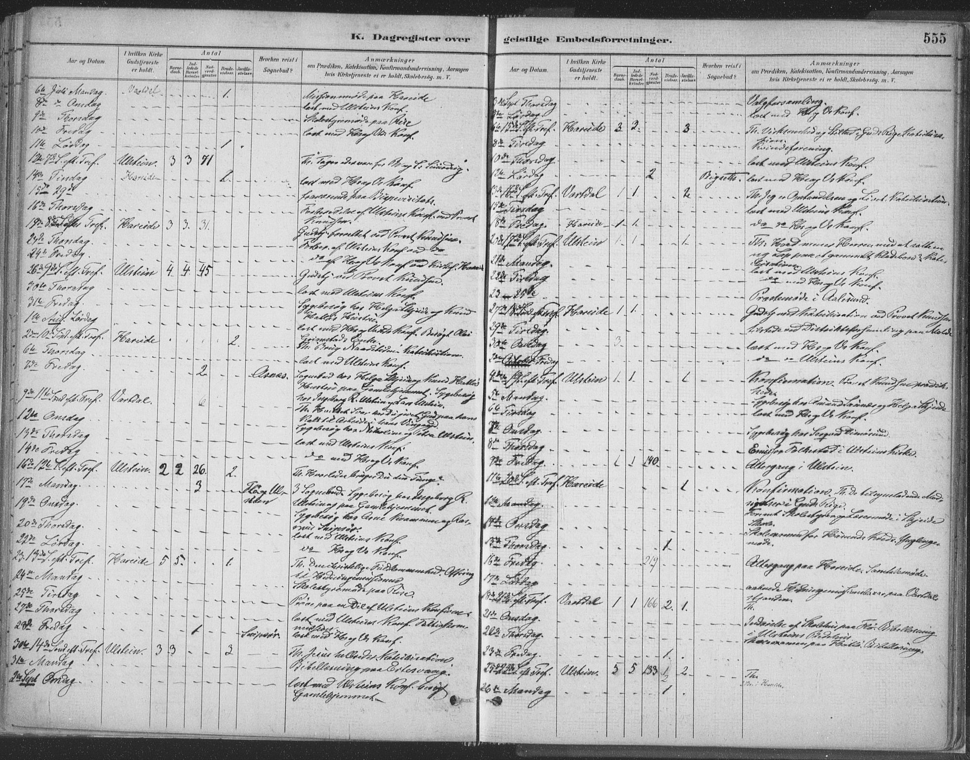 Ministerialprotokoller, klokkerbøker og fødselsregistre - Møre og Romsdal, AV/SAT-A-1454/509/L0106: Parish register (official) no. 509A04, 1883-1922, p. 555