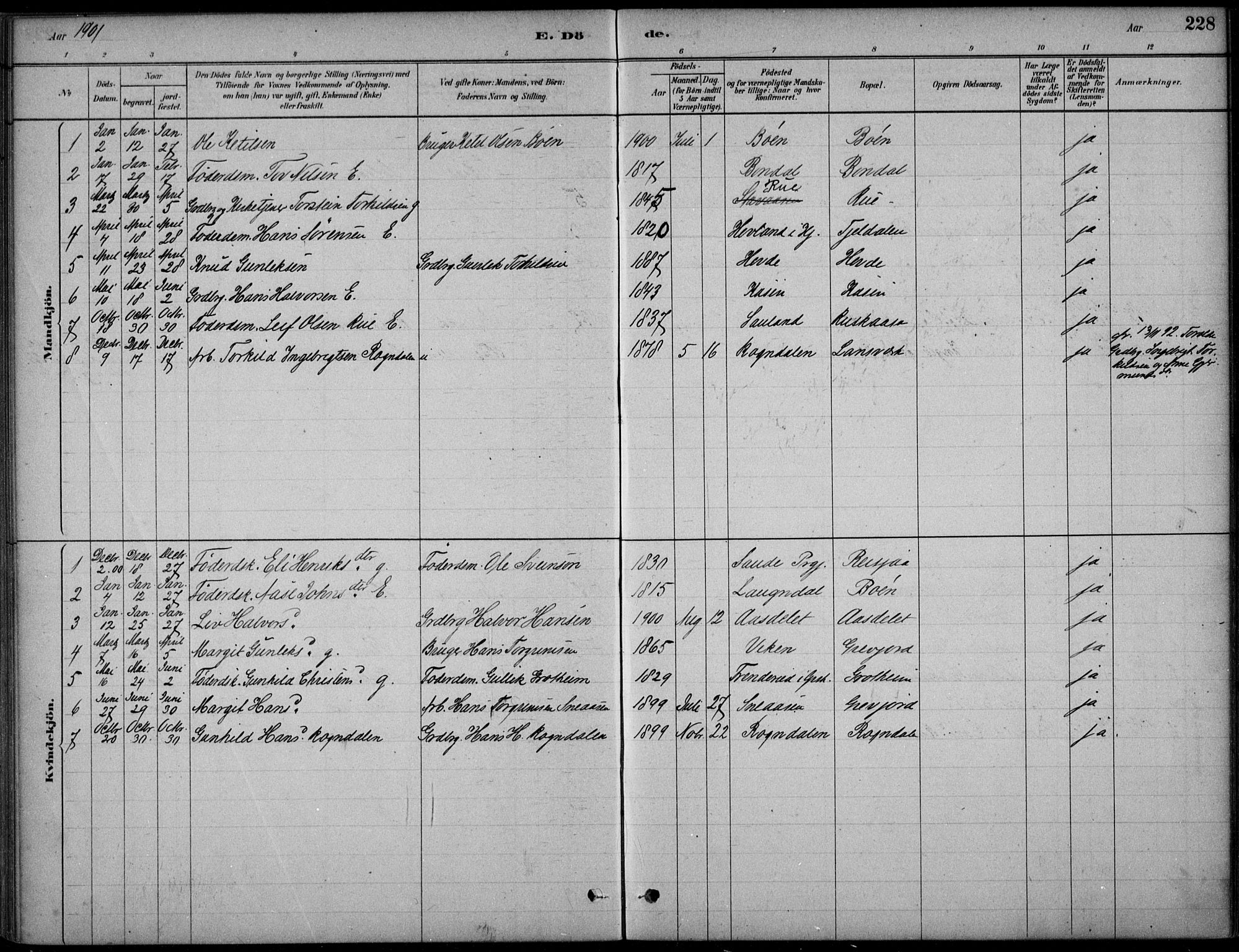 Hjartdal kirkebøker, SAKO/A-270/F/Fc/L0002: Parish register (official) no. III 2, 1880-1936, p. 228