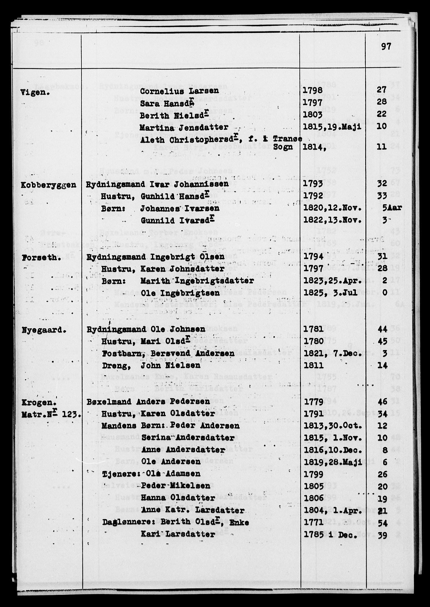 , Census 1825 for Ibestad, 1825, p. 97