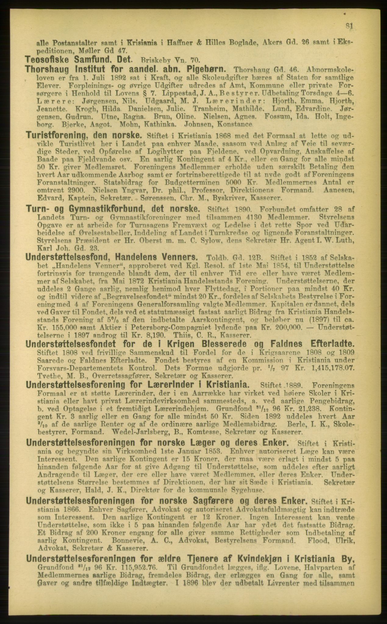 Kristiania/Oslo adressebok, PUBL/-, 1898, p. 81