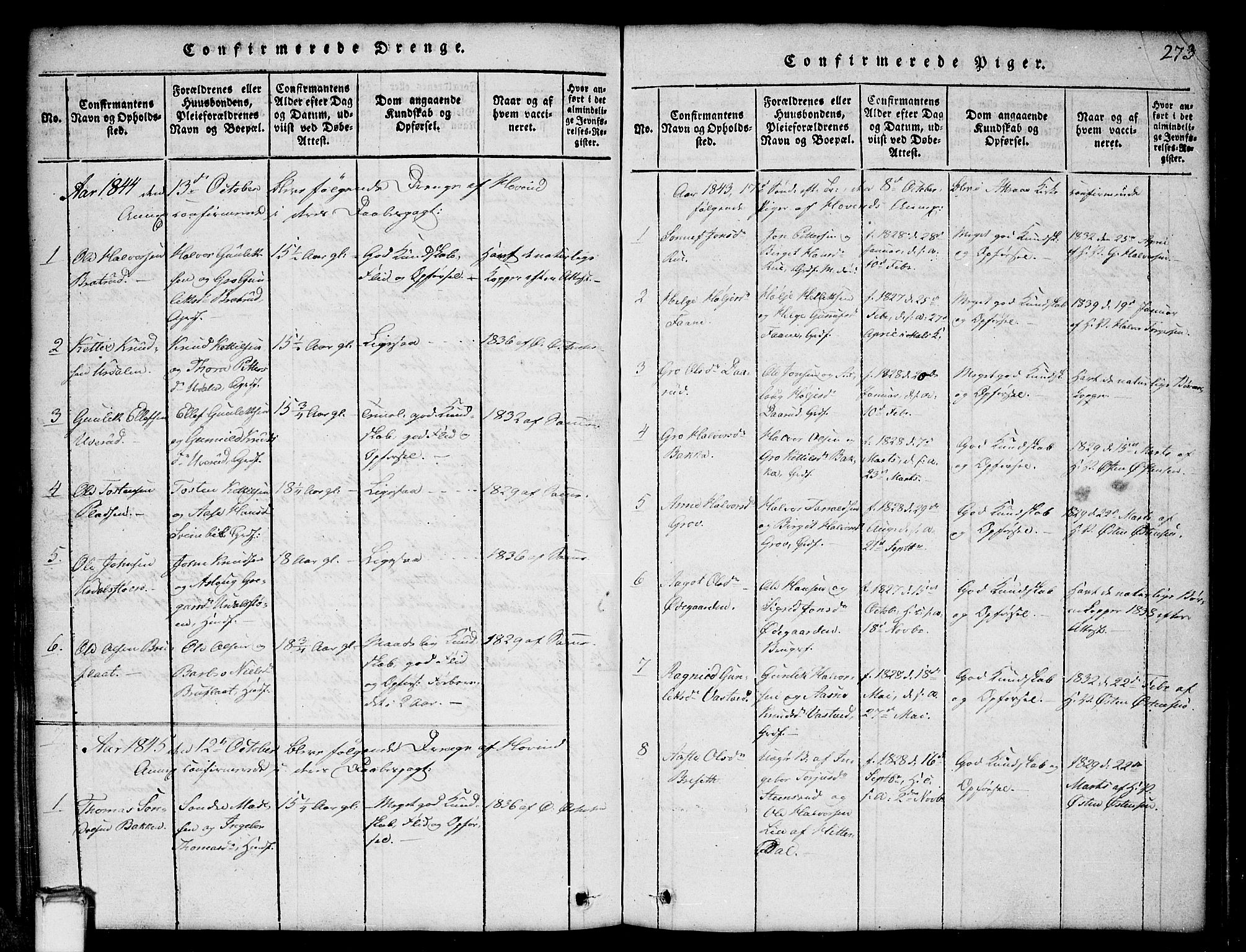 Gransherad kirkebøker, SAKO/A-267/G/Gb/L0001: Parish register (copy) no. II 1, 1815-1860, p. 273