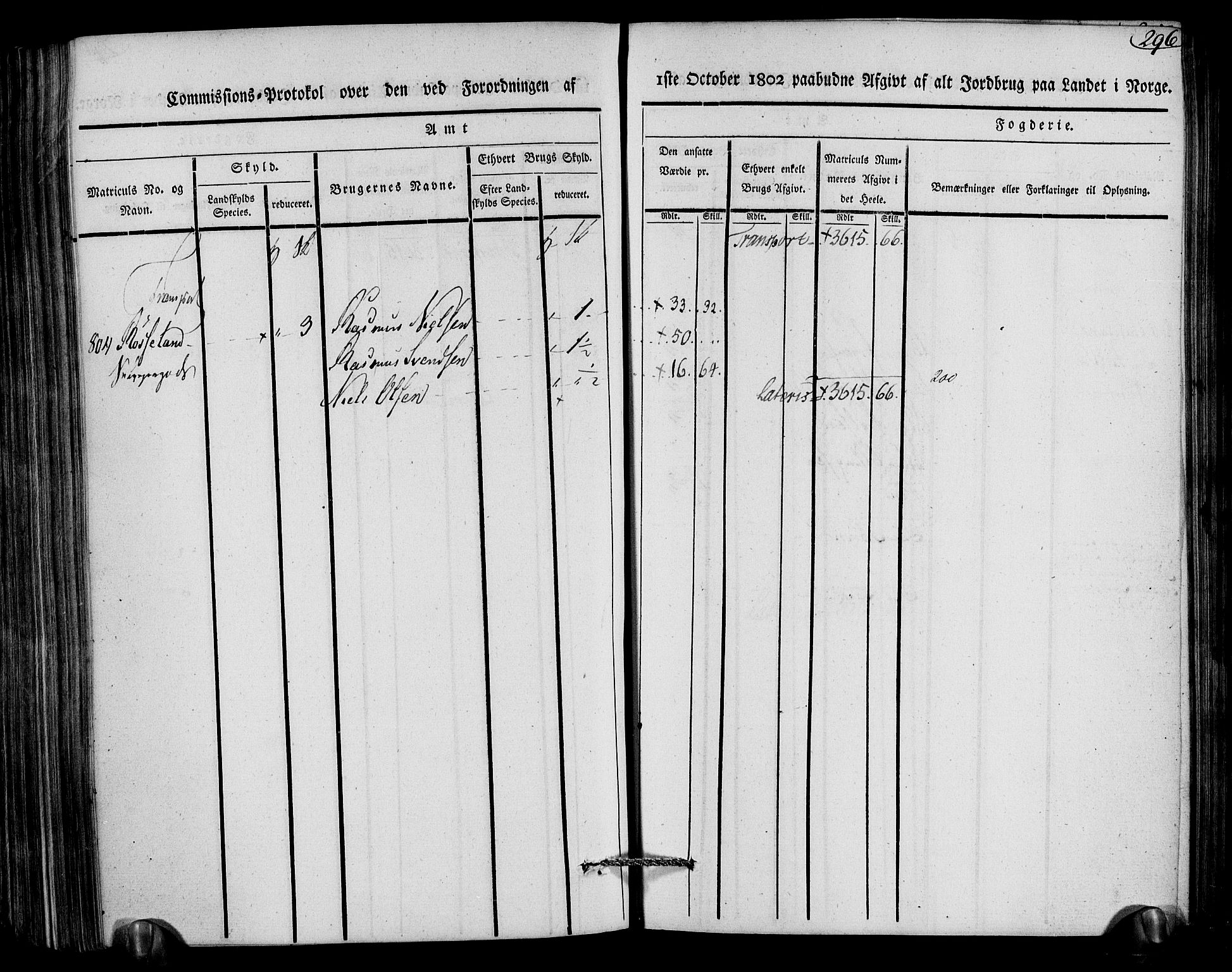 Rentekammeret inntil 1814, Realistisk ordnet avdeling, AV/RA-EA-4070/N/Ne/Nea/L0079: Nedenes fogderi. Kommisjonsprotokoll "Nr. 2", for Strengereid skipreide, 1803, p. 285