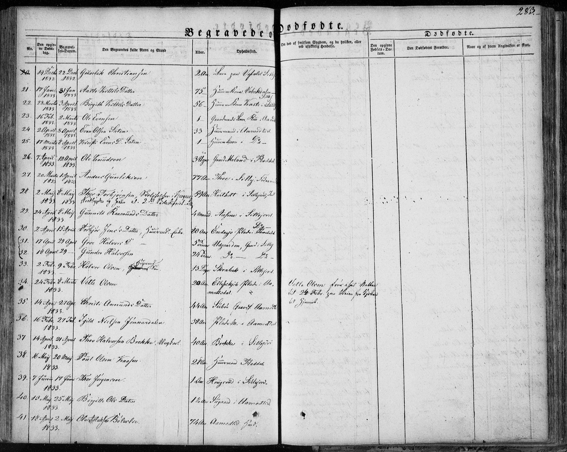 Seljord kirkebøker, AV/SAKO-A-20/F/Fa/L0011: Parish register (official) no. I 11, 1831-1849, p. 283