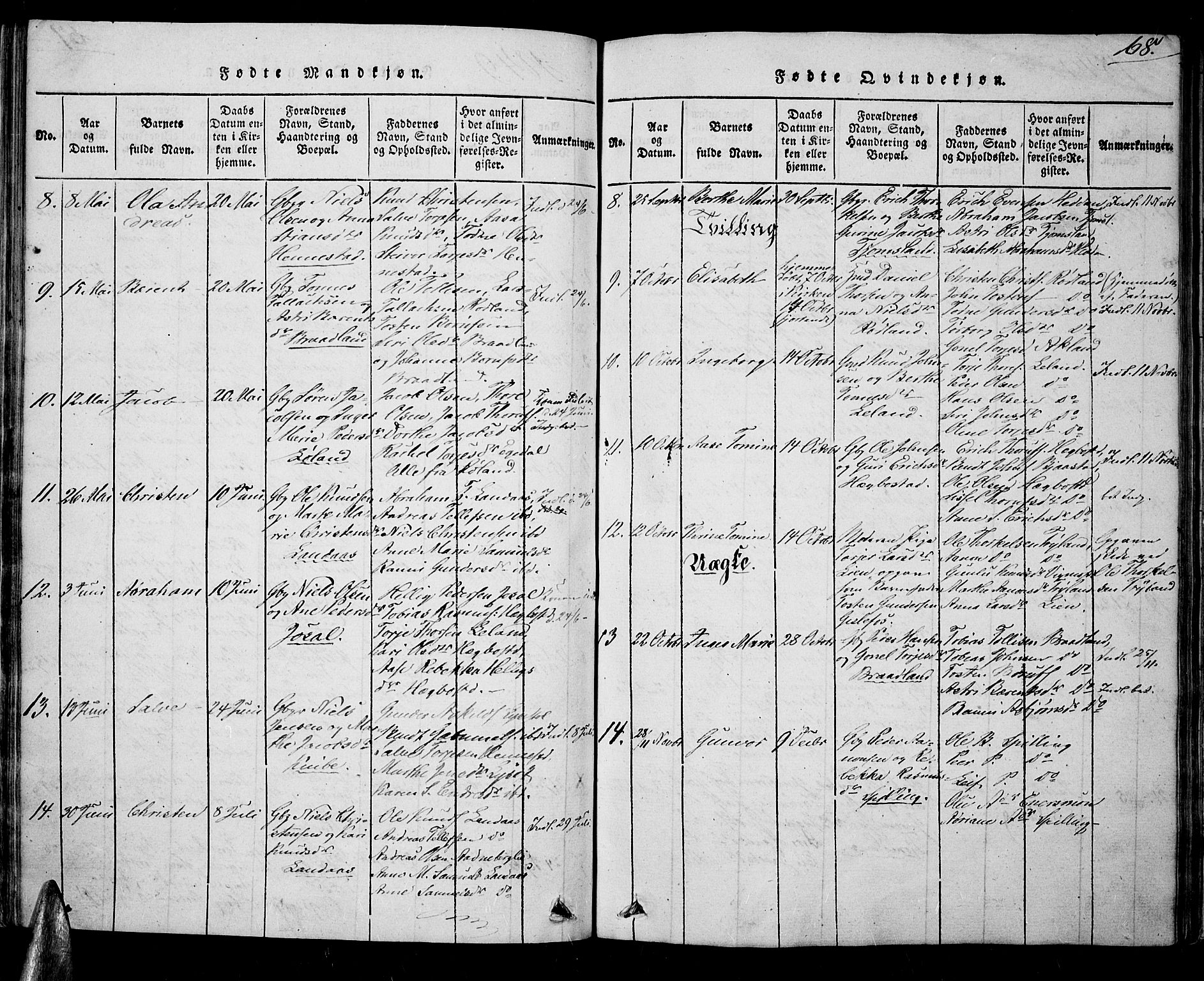 Nord-Audnedal sokneprestkontor, AV/SAK-1111-0032/F/Fa/Fab/L0001: Parish register (official) no. A 1, 1816-1858, p. 68