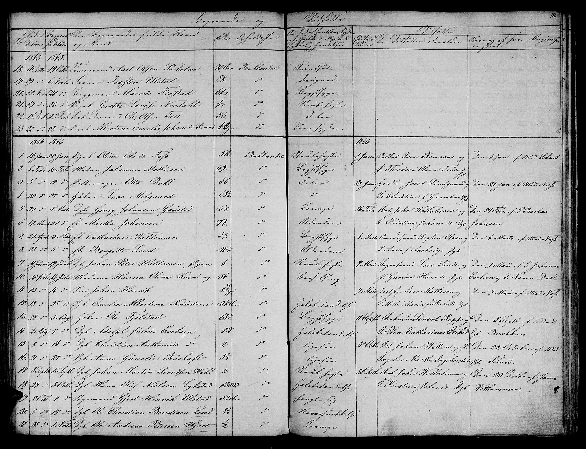 Ministerialprotokoller, klokkerbøker og fødselsregistre - Sør-Trøndelag, SAT/A-1456/604/L0182: Parish register (official) no. 604A03, 1818-1850, p. 141
