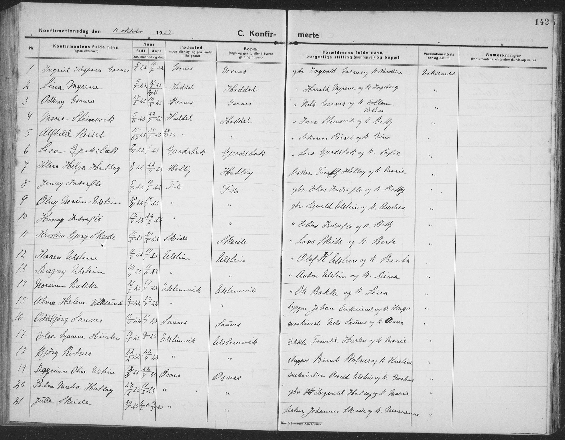 Ministerialprotokoller, klokkerbøker og fødselsregistre - Møre og Romsdal, AV/SAT-A-1454/509/L0113: Parish register (copy) no. 509C03, 1923-1939, p. 142