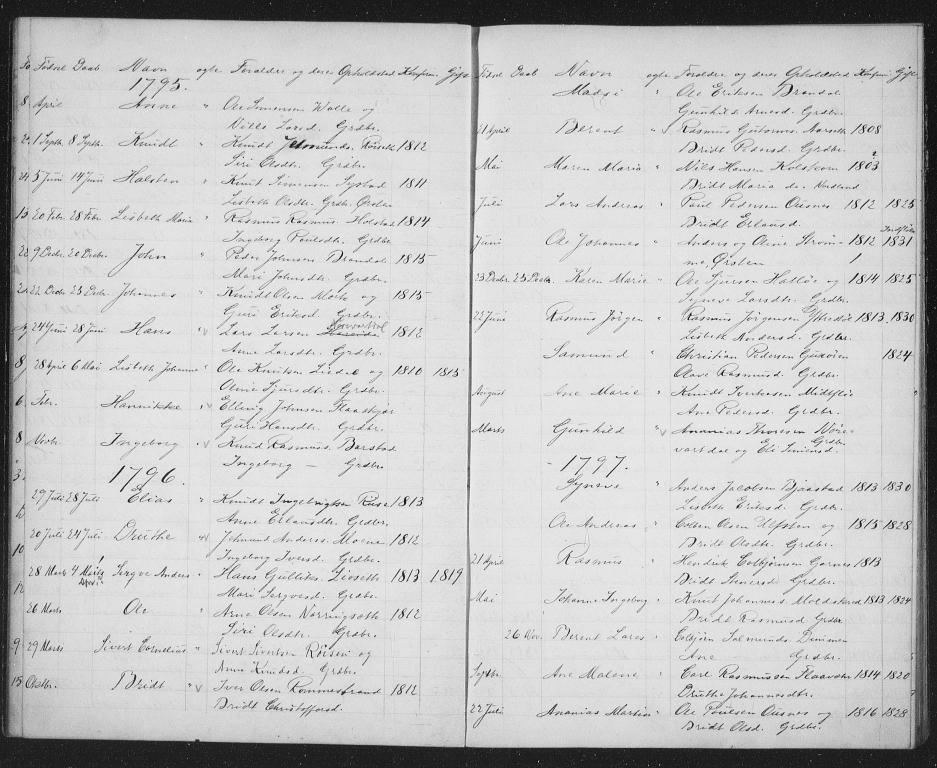 Ministerialprotokoller, klokkerbøker og fødselsregistre - Møre og Romsdal, AV/SAT-A-1454/509/L0117: Parish register (official) no. 509D01, 1754-1832