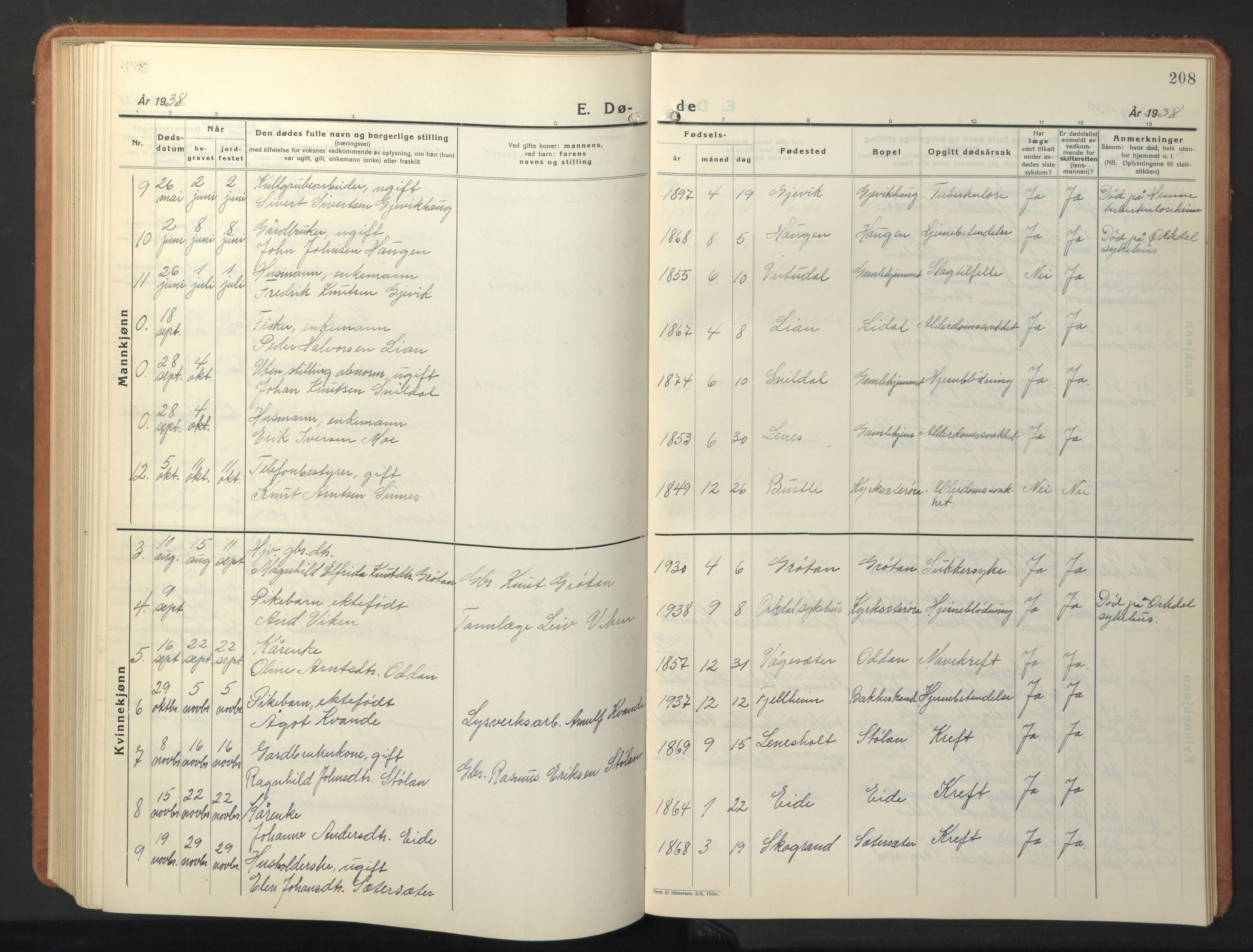 Ministerialprotokoller, klokkerbøker og fødselsregistre - Sør-Trøndelag, SAT/A-1456/630/L0508: Parish register (copy) no. 630C06, 1933-1950, p. 208