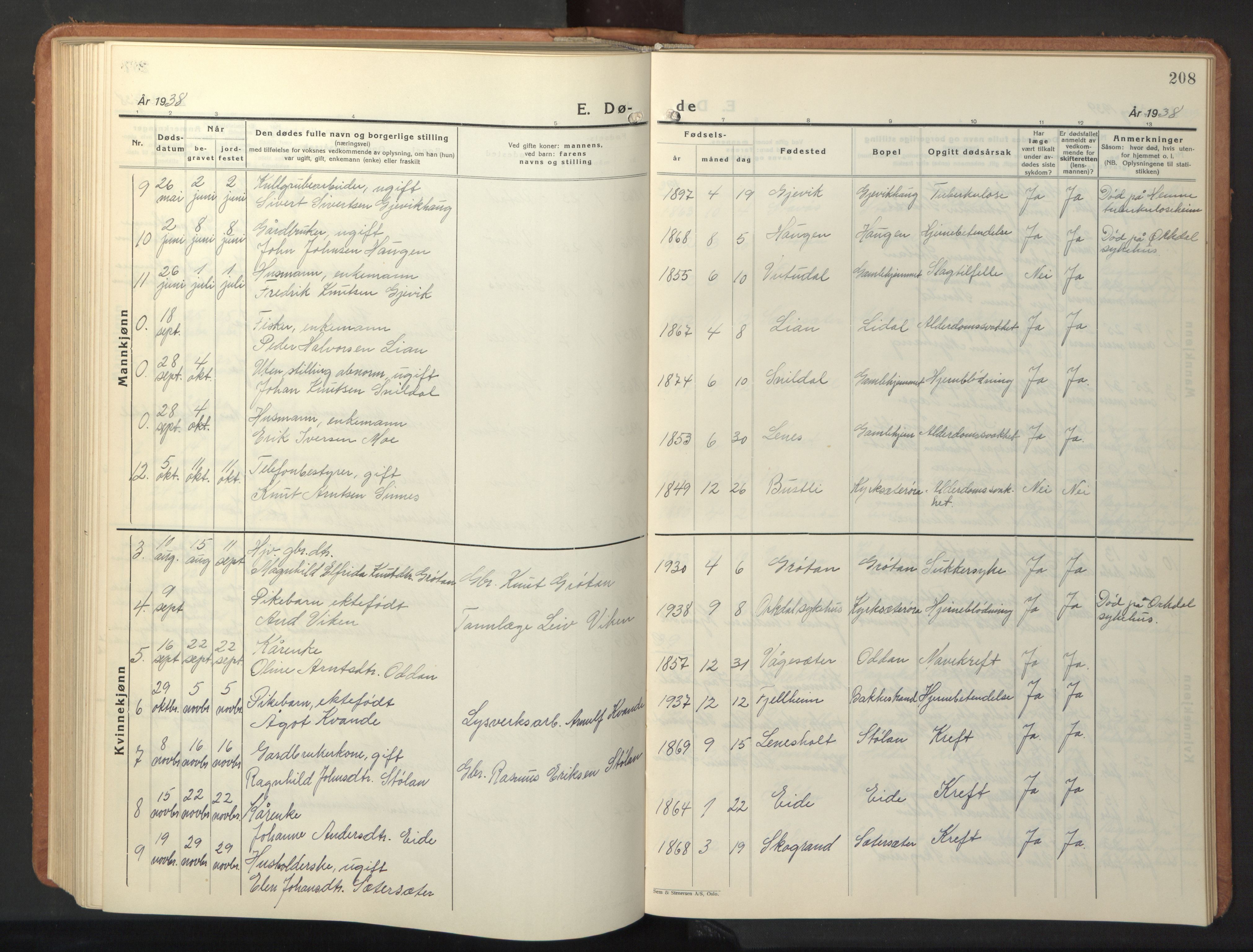 Ministerialprotokoller, klokkerbøker og fødselsregistre - Sør-Trøndelag, AV/SAT-A-1456/630/L0508: Parish register (copy) no. 630C06, 1933-1950, p. 208